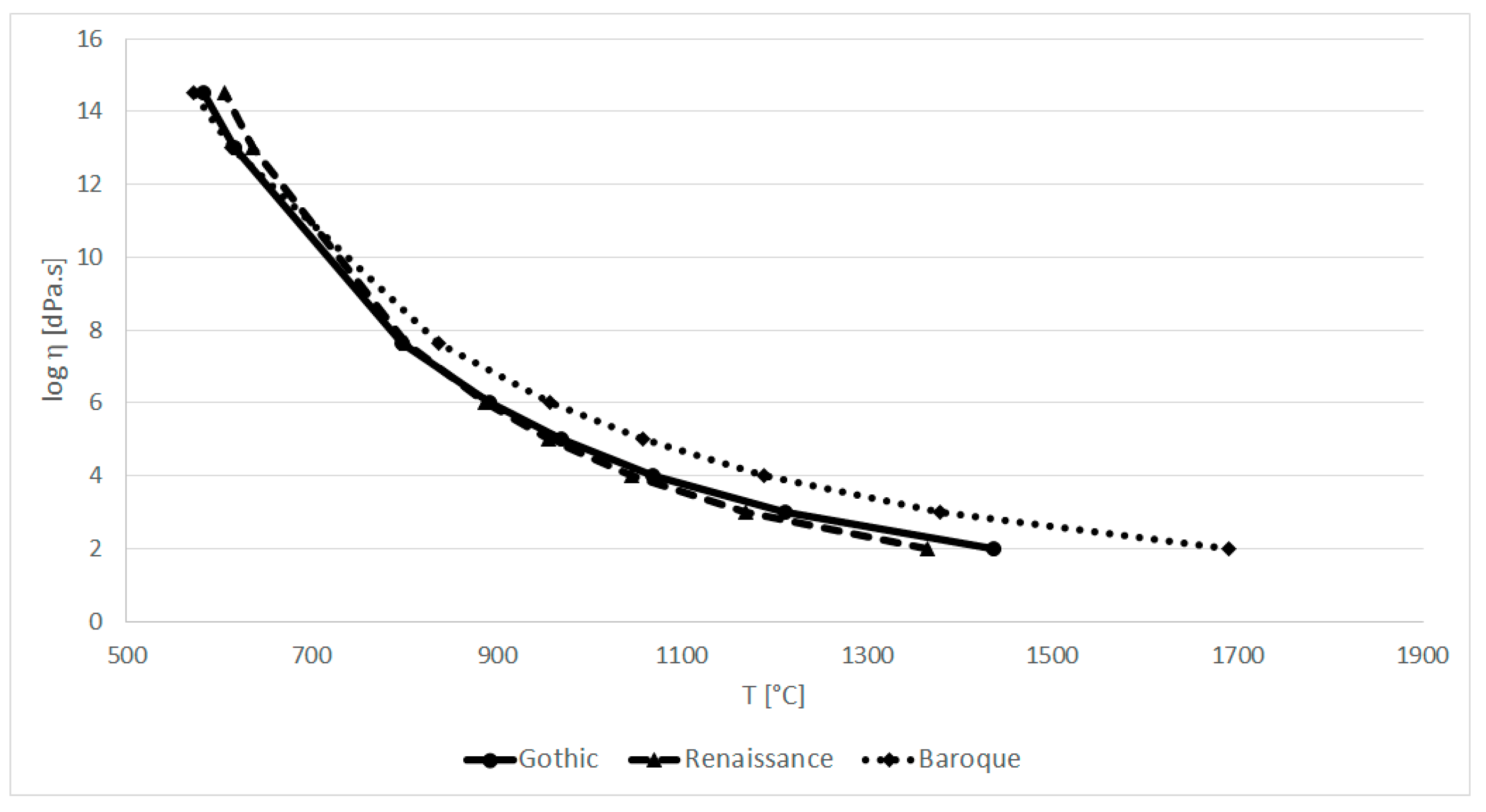 Minerals 11 00829 g008 550