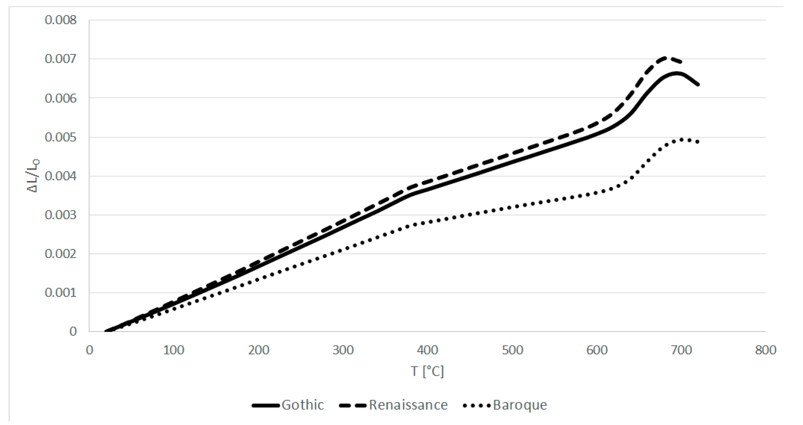 Minerals 11 00829 g009 550