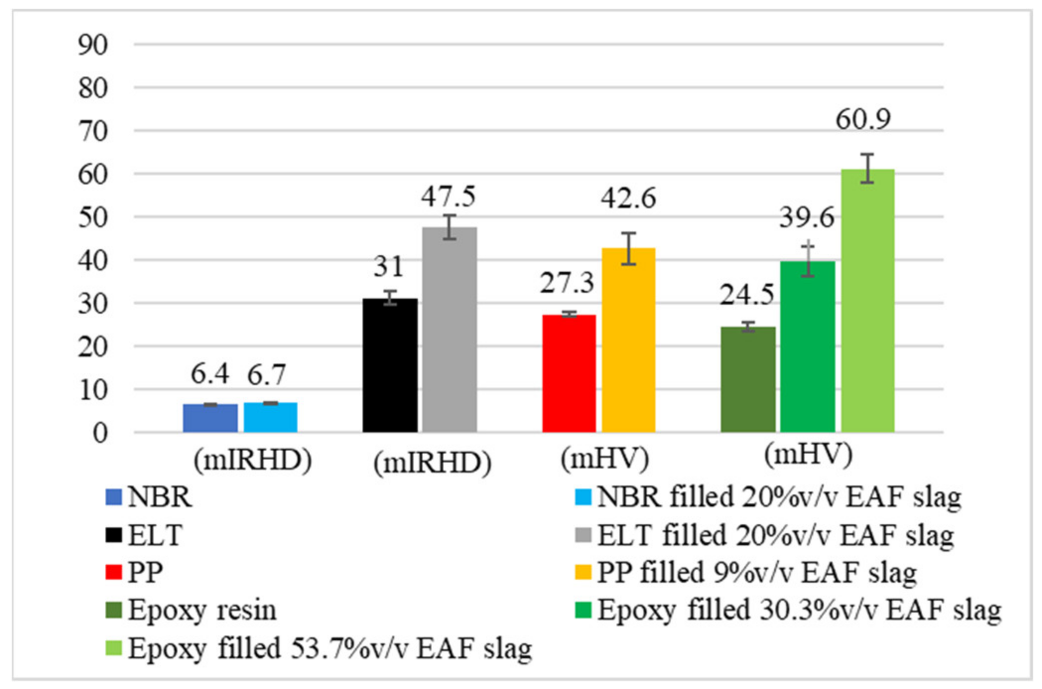 Minerals 11 00832 g007