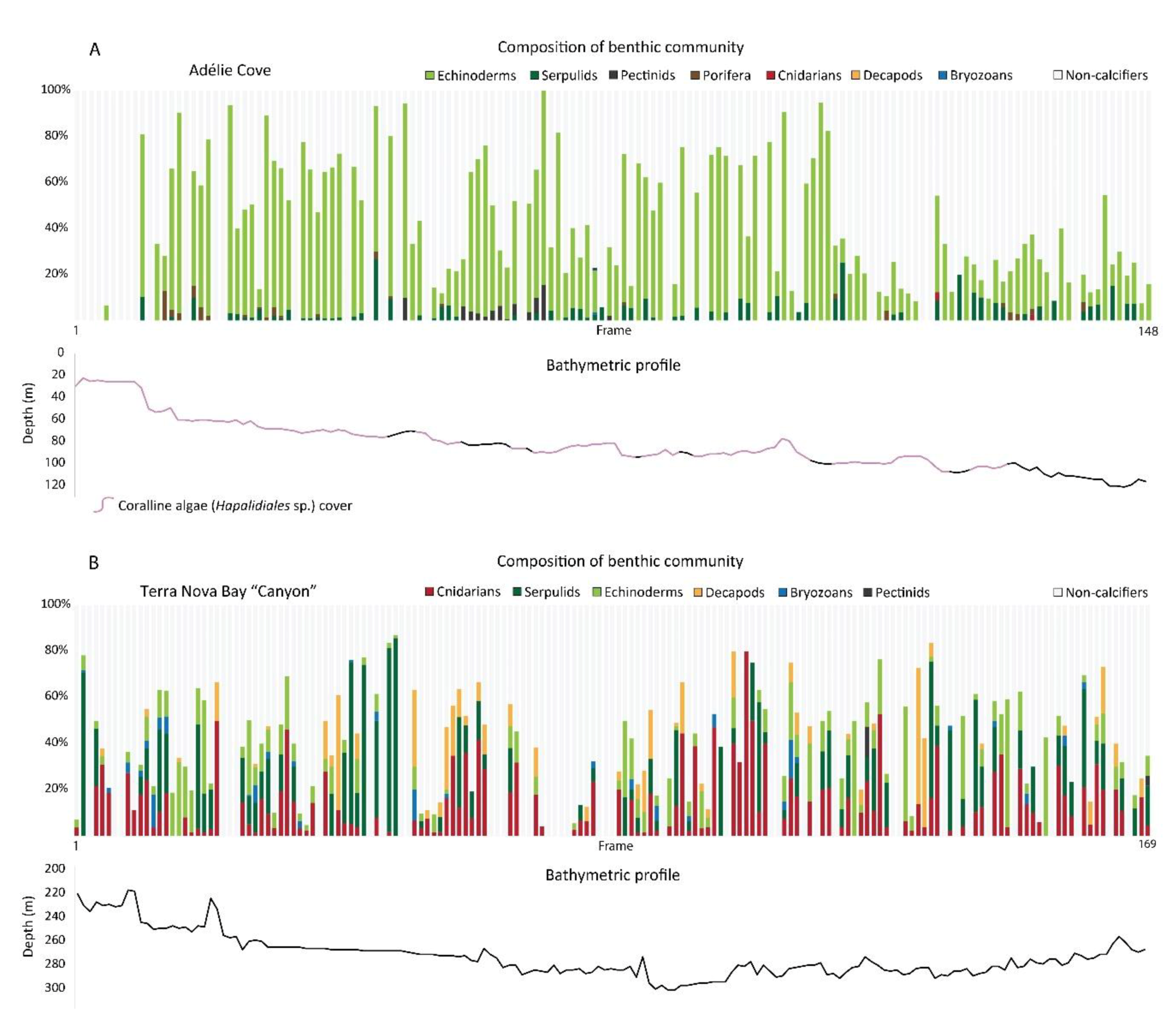 Minerals 11 00833 g005 Minerals 11 00833 g005