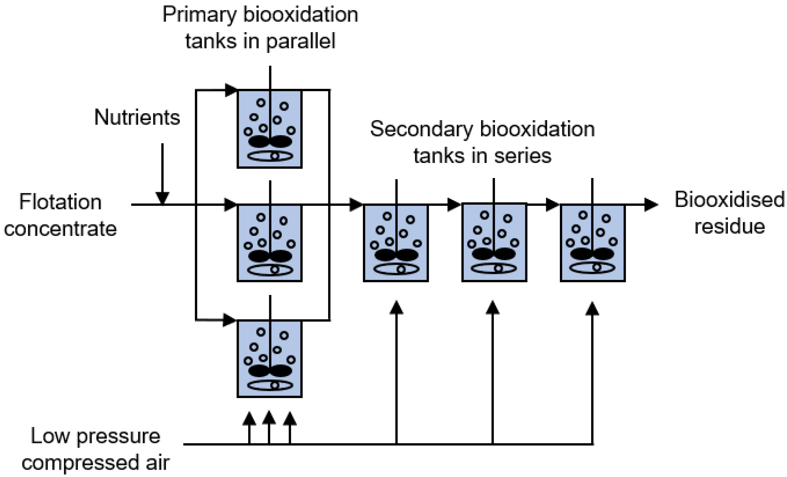 Minerals 11 00834 g001 550