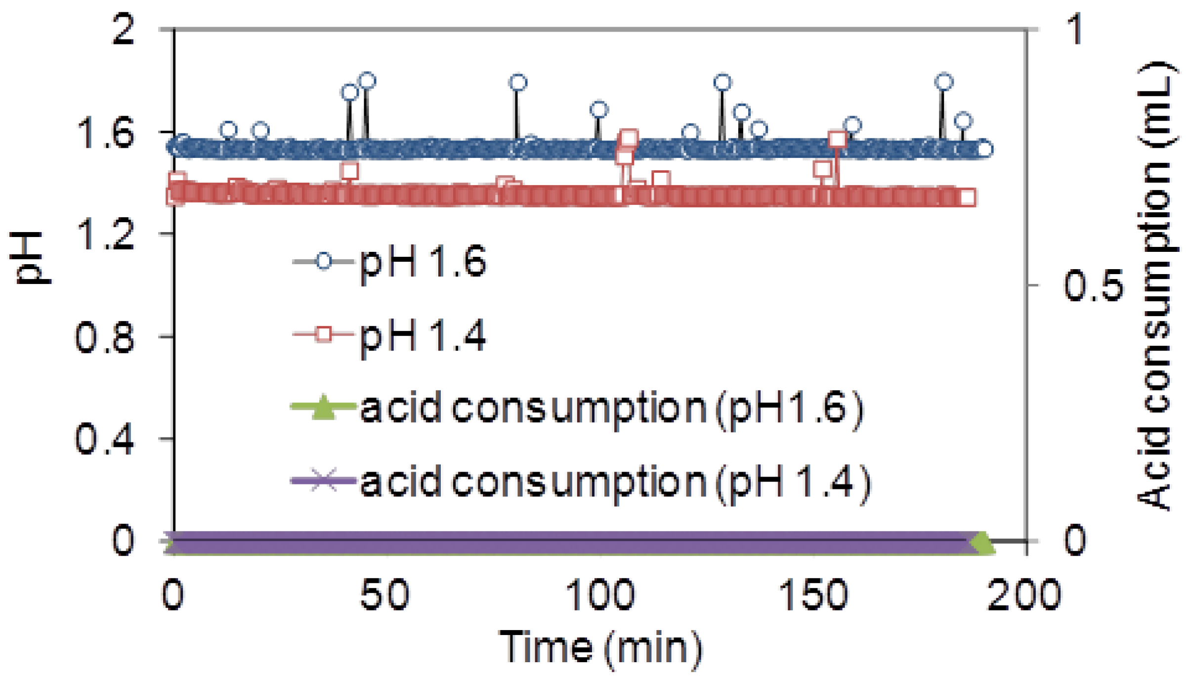 Minerals 11 00834 g003 550