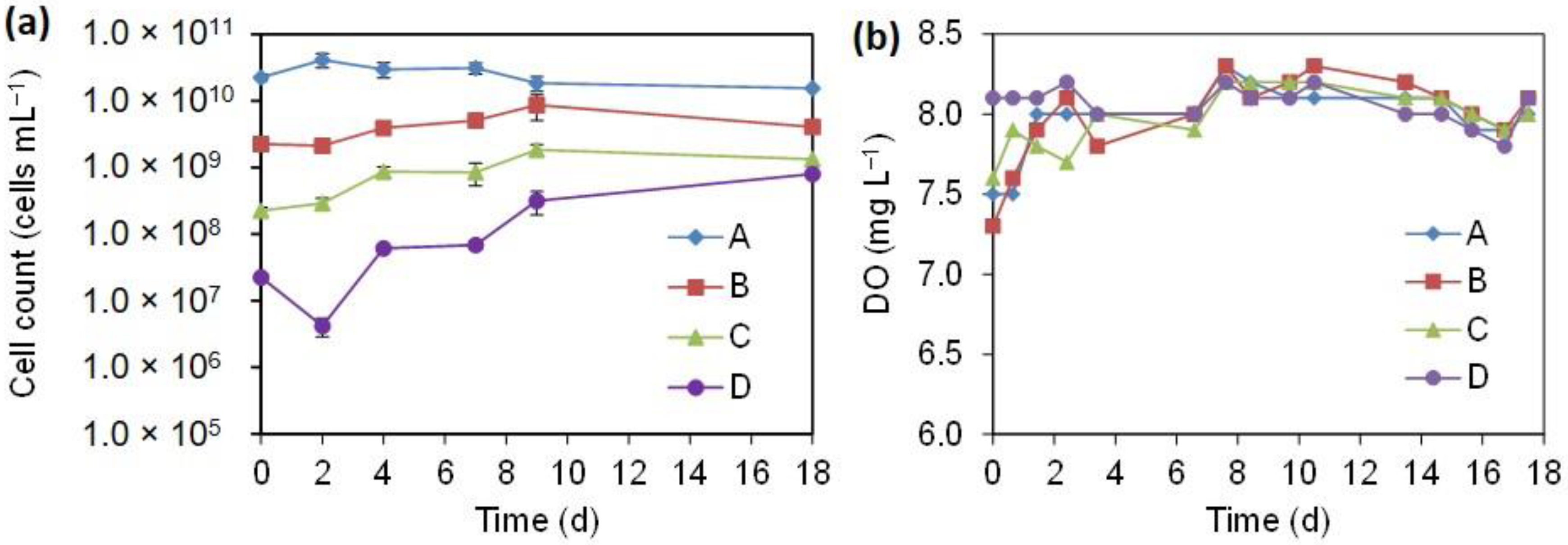 Minerals 11 00834 g004 550