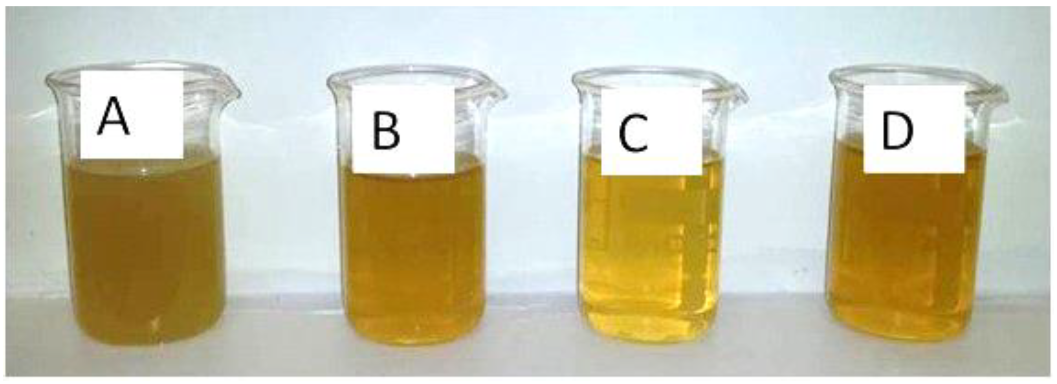 Minerals 11 00834 g009 550
