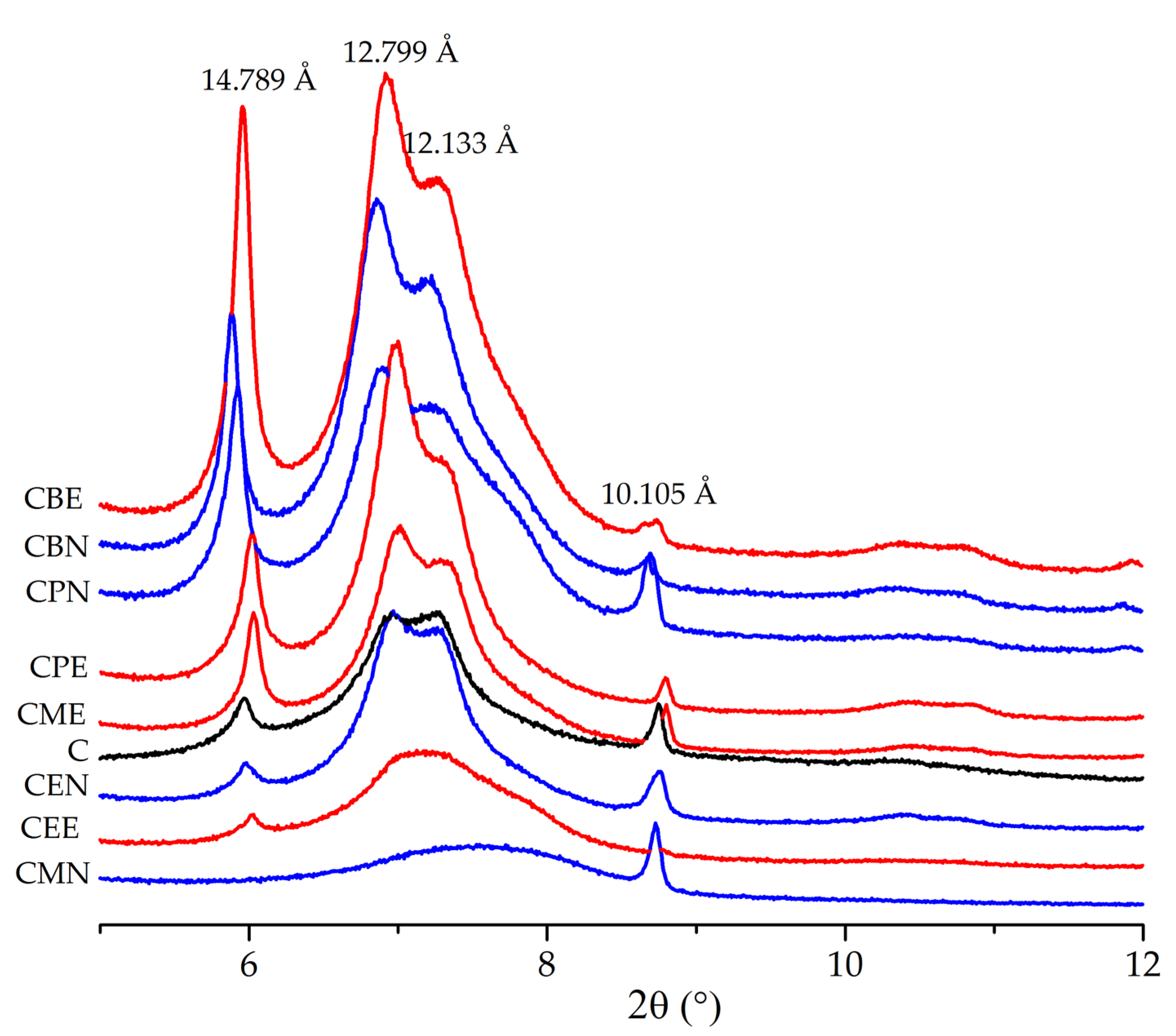 Minerals 11 00835 g002