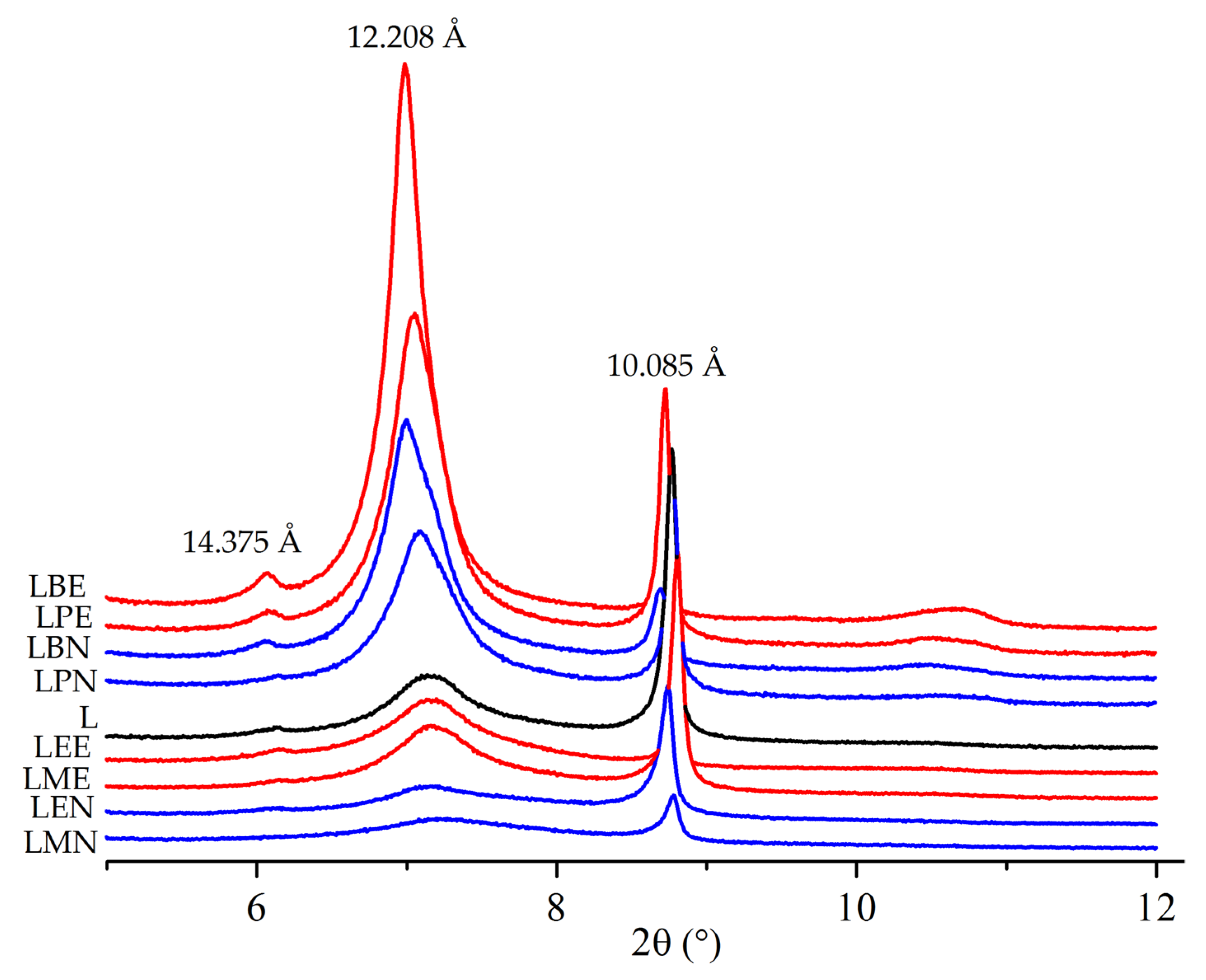 Minerals 11 00835 g003