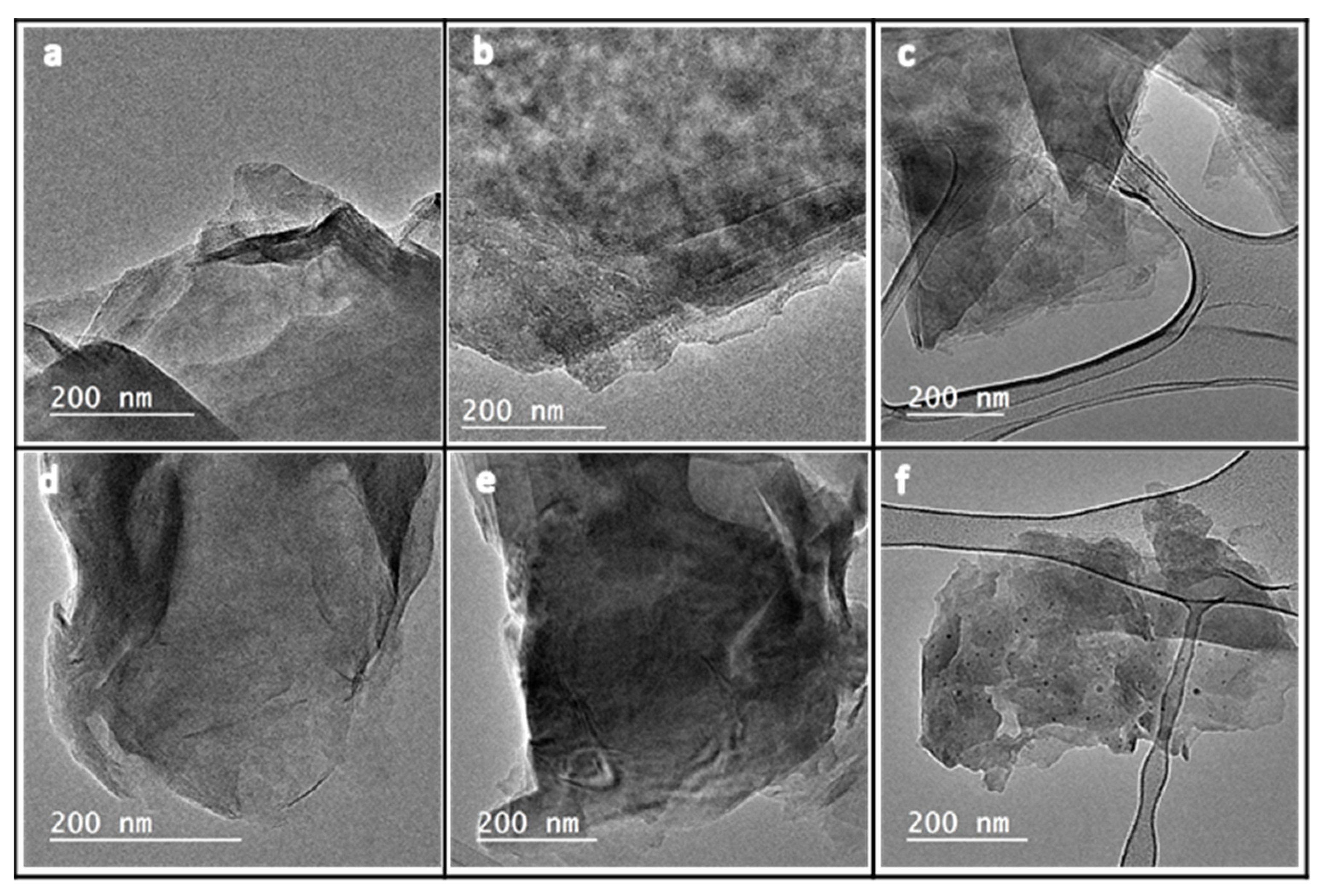 Minerals 11 00835 g004