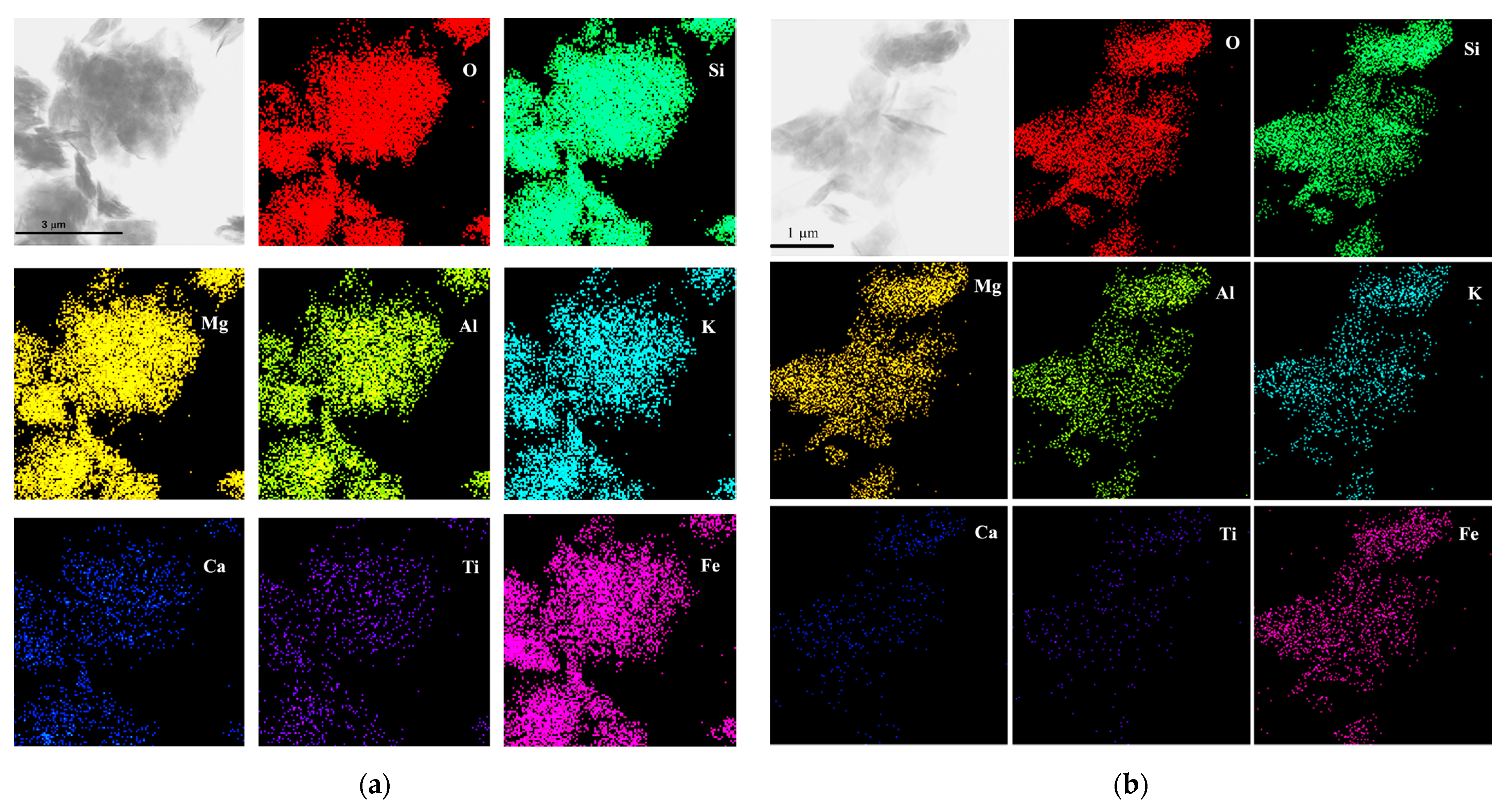 Minerals 11 00835 g007
