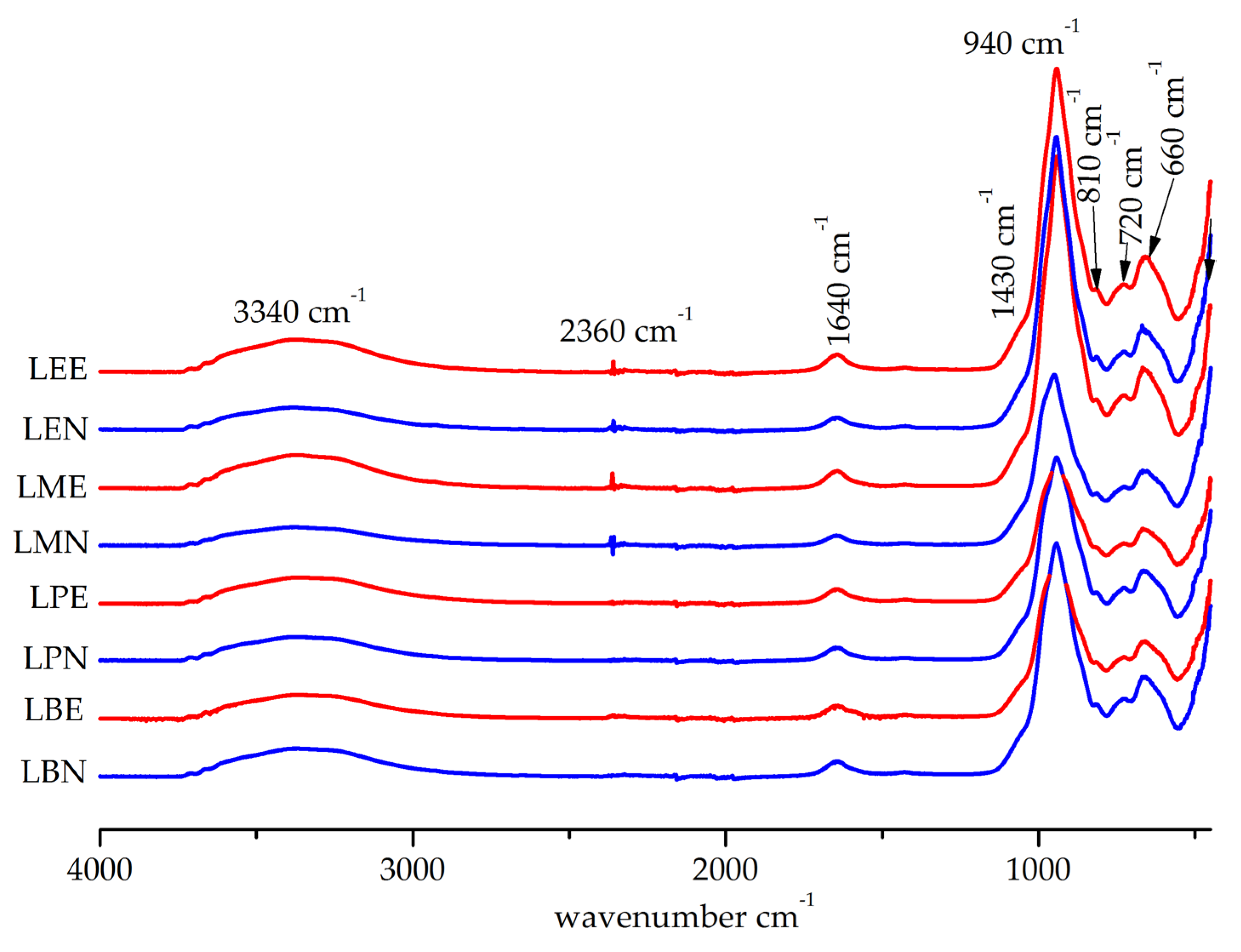 Minerals 11 00835 g011