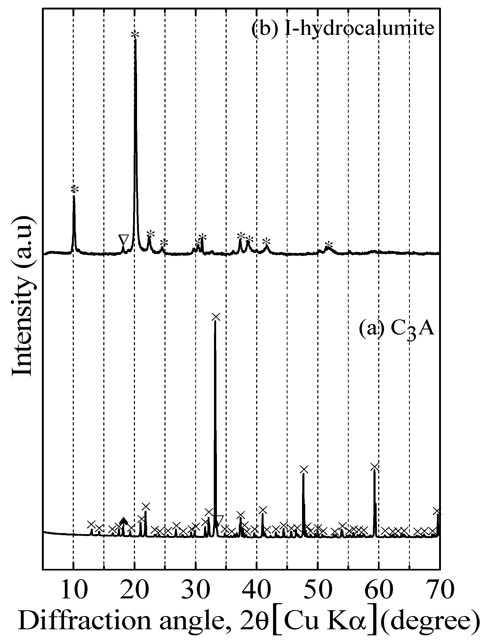 Minerals 11 00836 g001