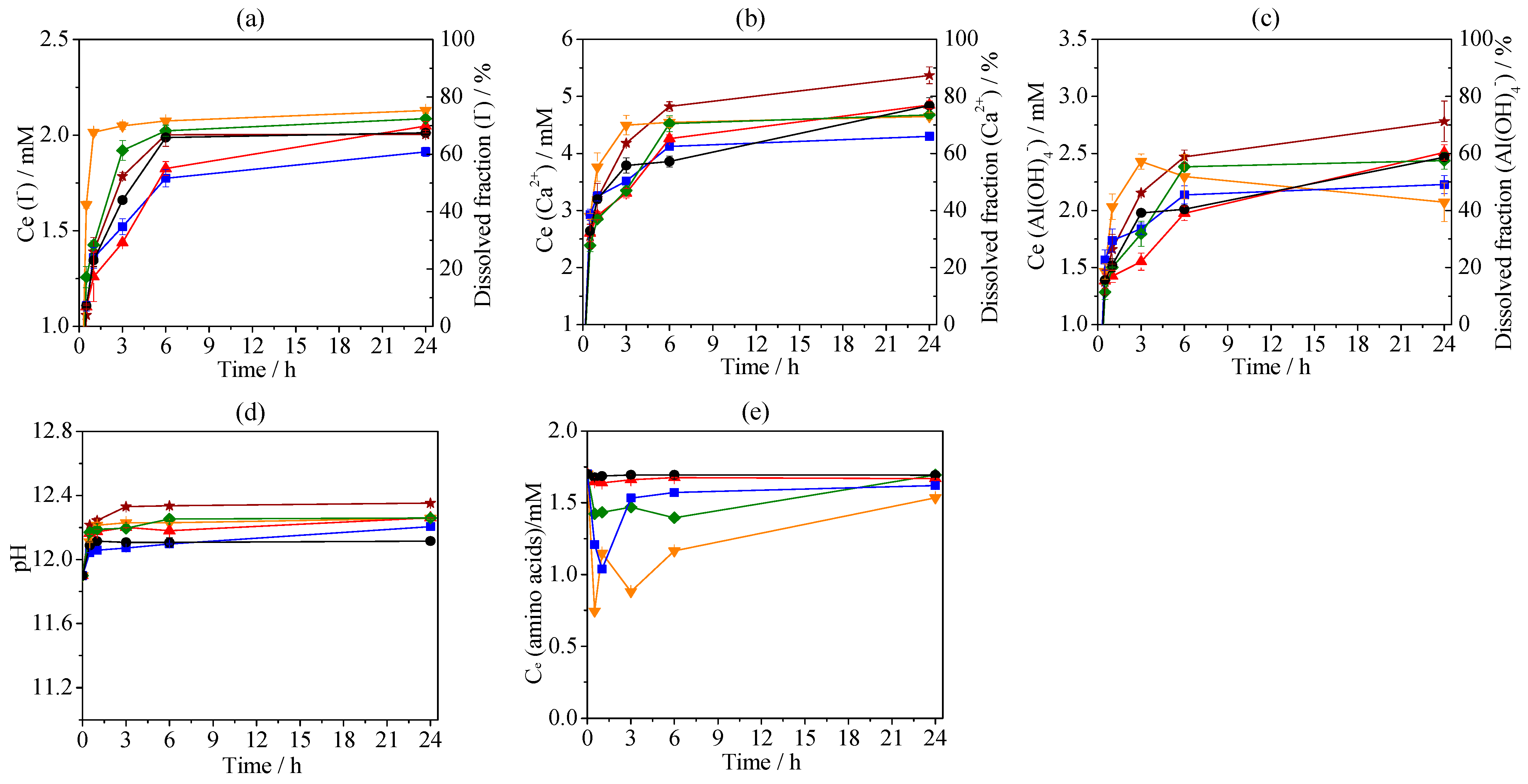 Minerals 11 00836 g002