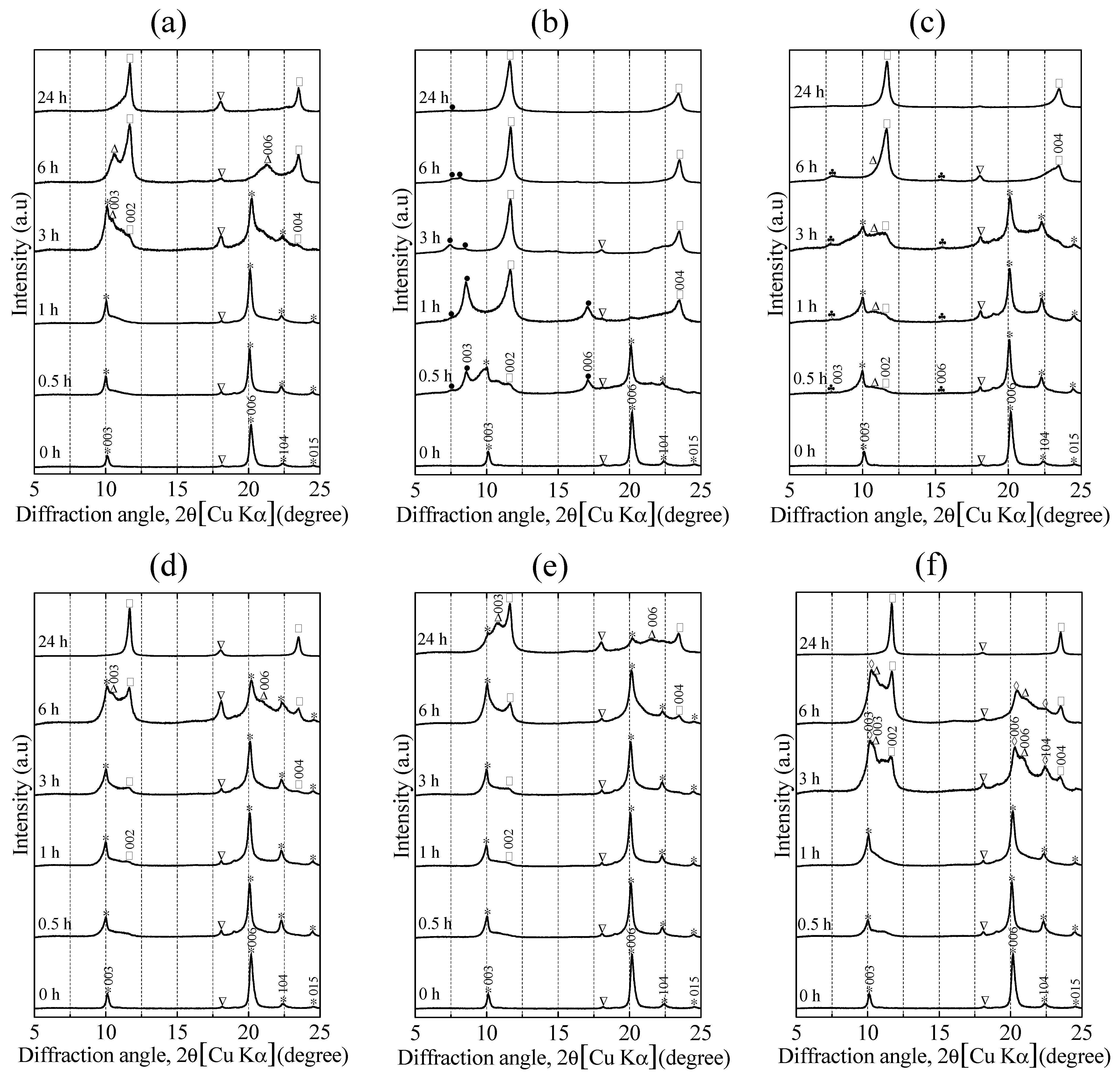 Minerals 11 00836 g003