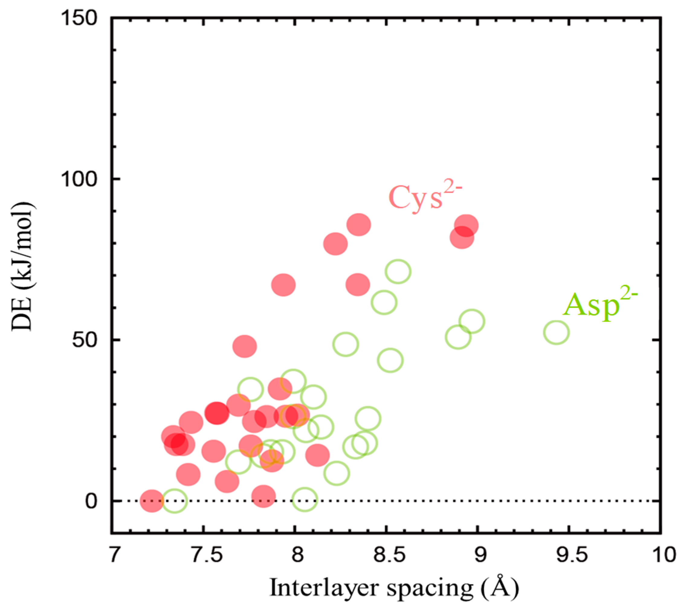 Minerals 11 00836 g005