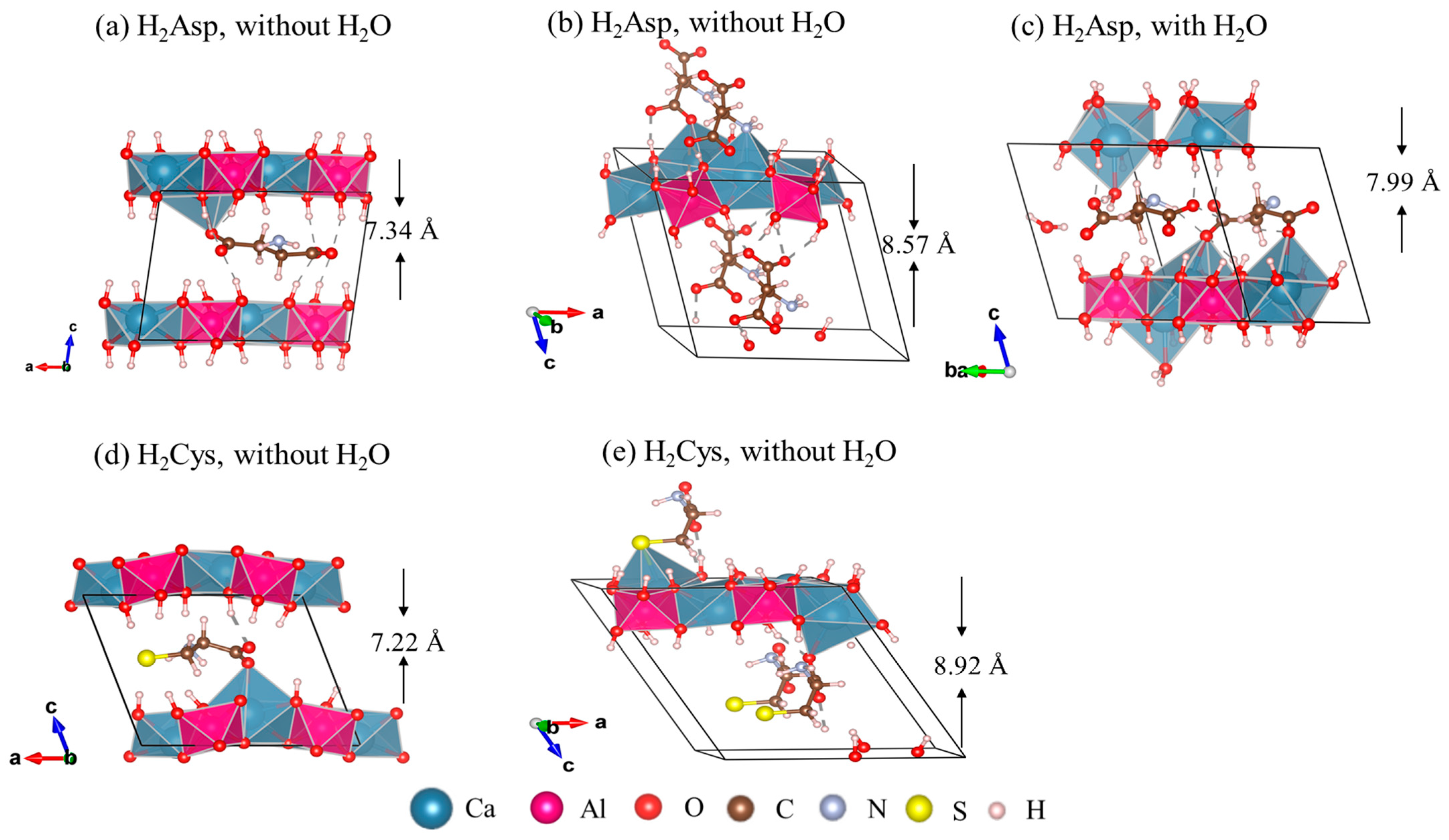 Minerals 11 00836 g006