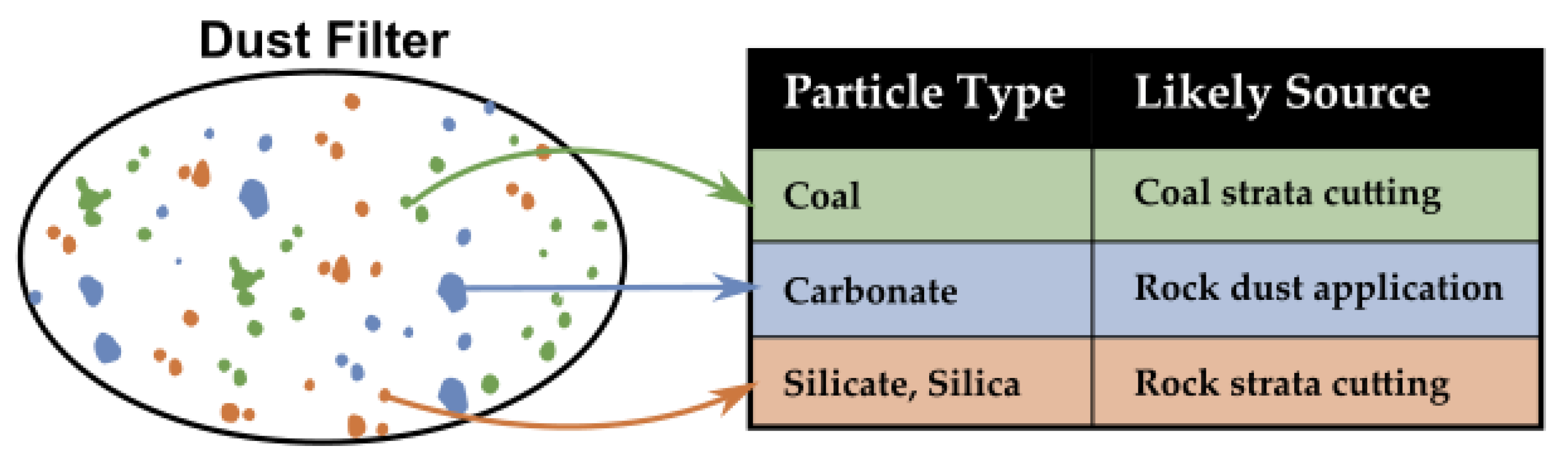 Minerals 11 00838 g001 550
