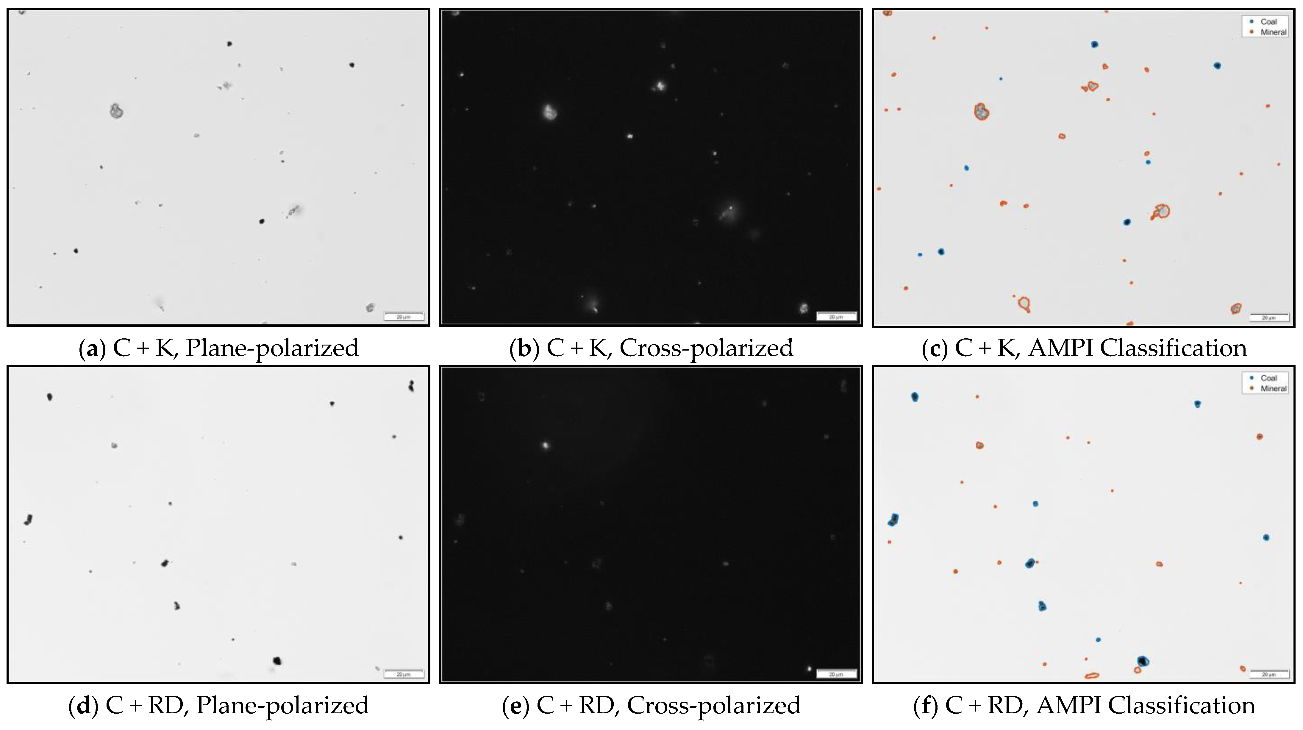 Minerals 11 00838 g007a 550