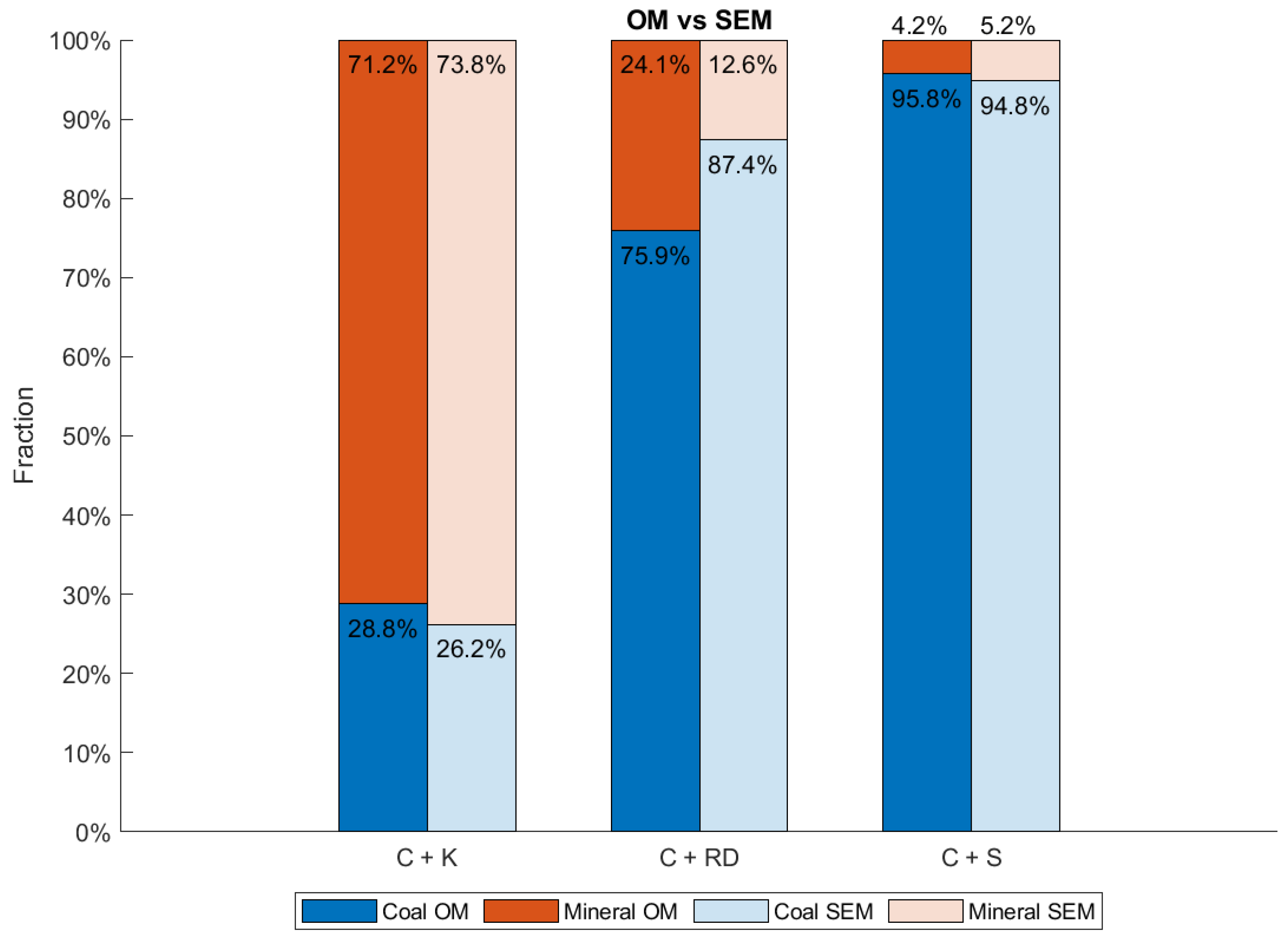 Minerals 11 00838 g008 550