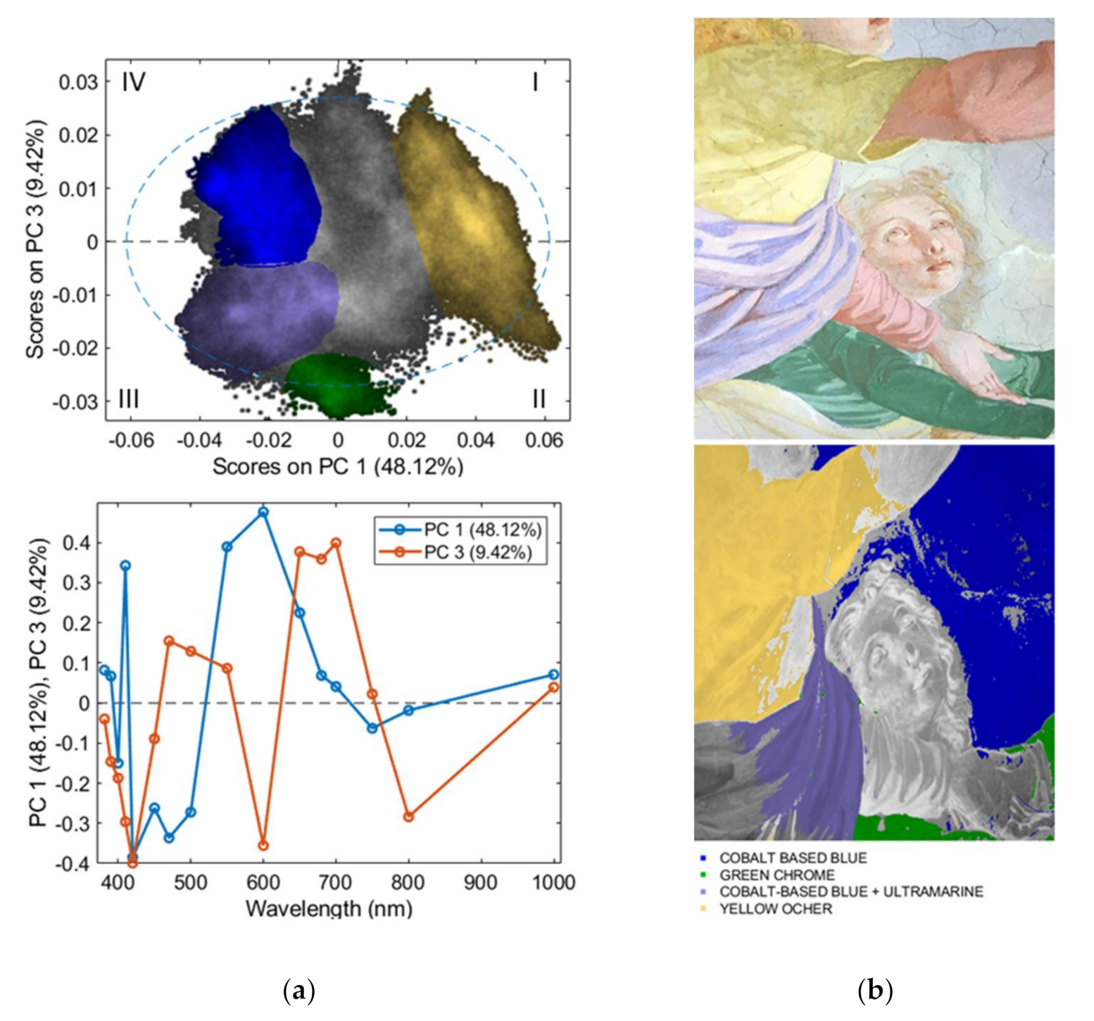 Minerals 11 00839 g008