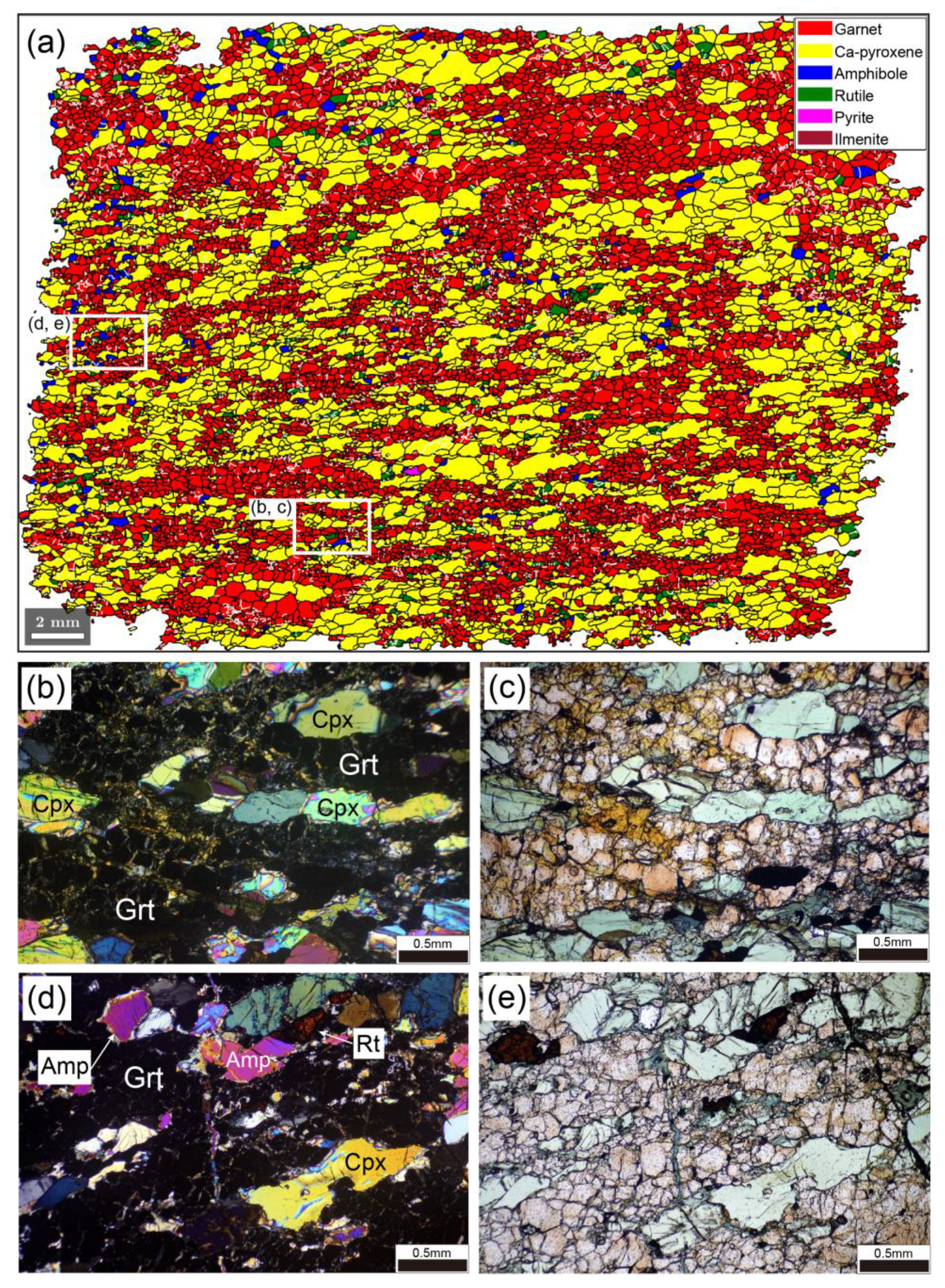 Minerals 11 00842 g003 550