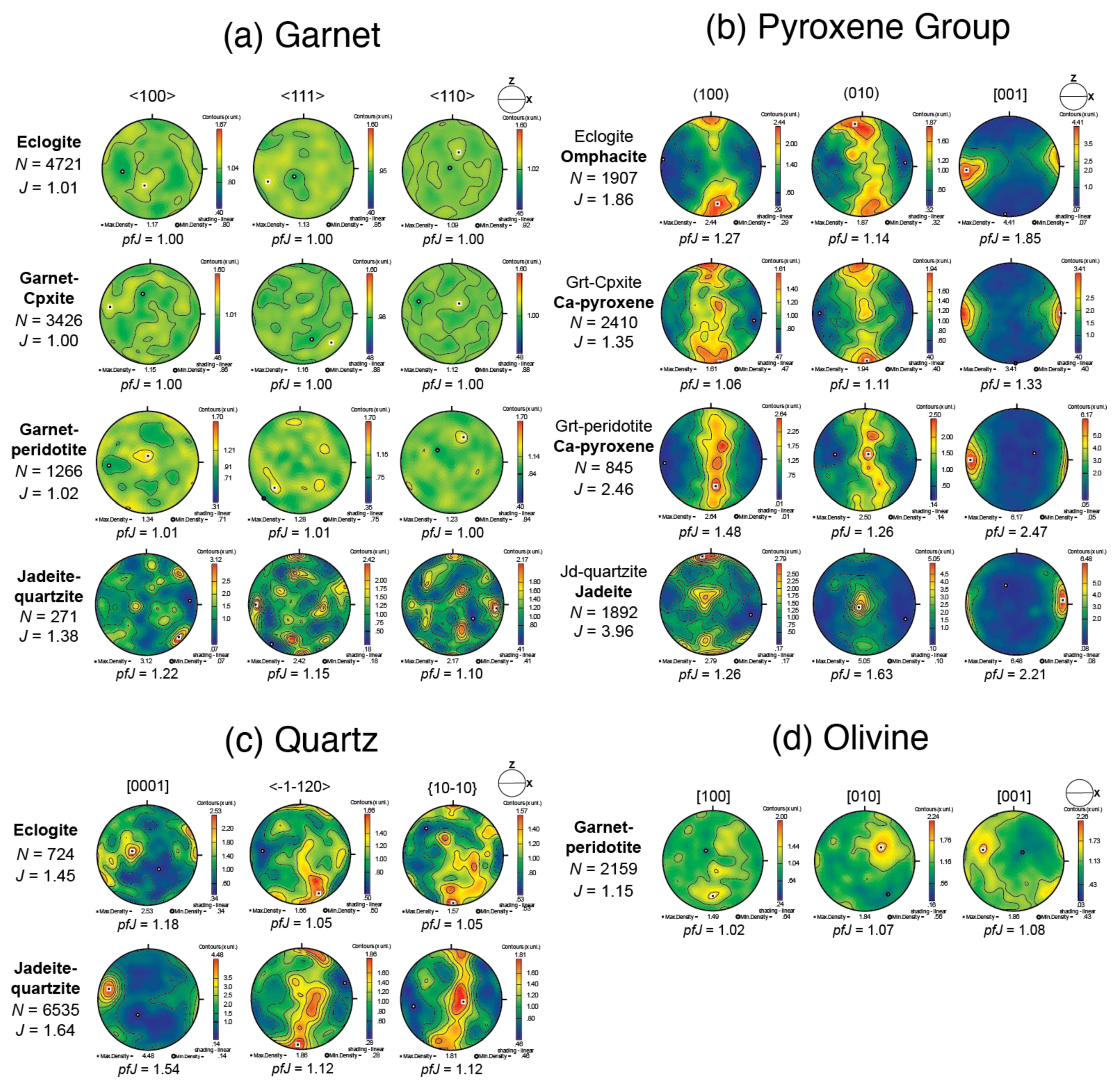 Minerals 11 00842 g007 550