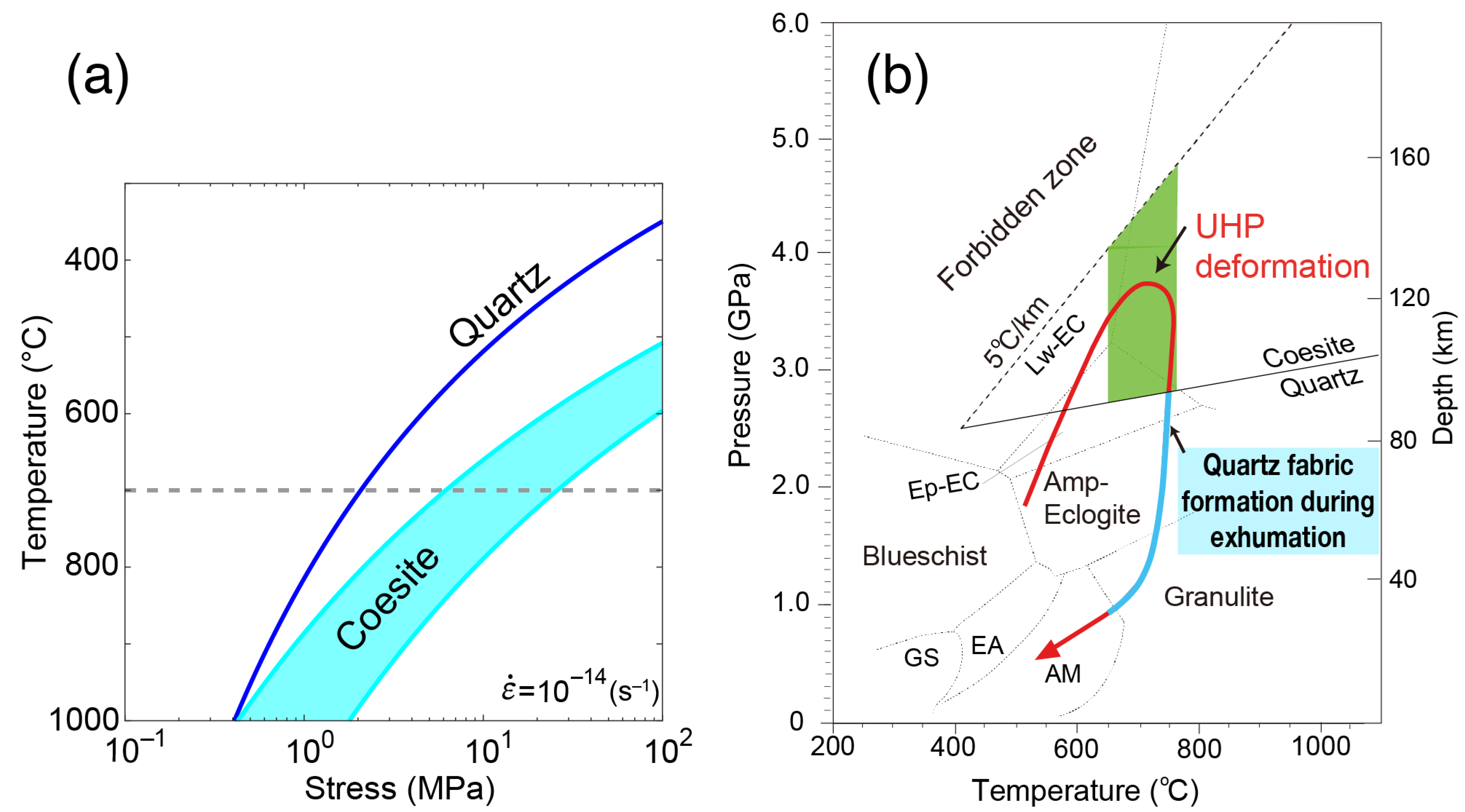 Minerals 11 00842 g008 550