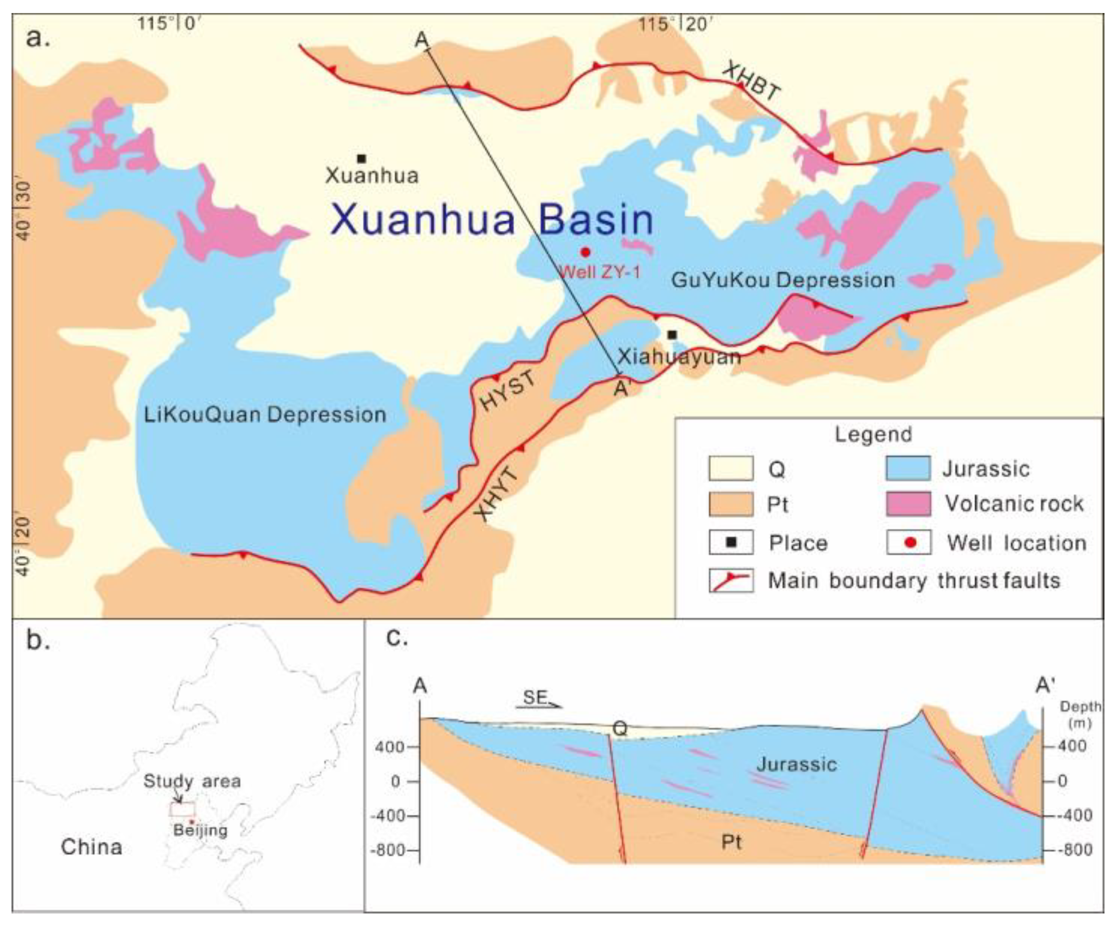 Molecular and Carbon Isotopic Variation during Canister Degassing of  Terrestrial Shale: A Case Study from Xiahuayuan Formation in the Xuanhua  Basin, North China