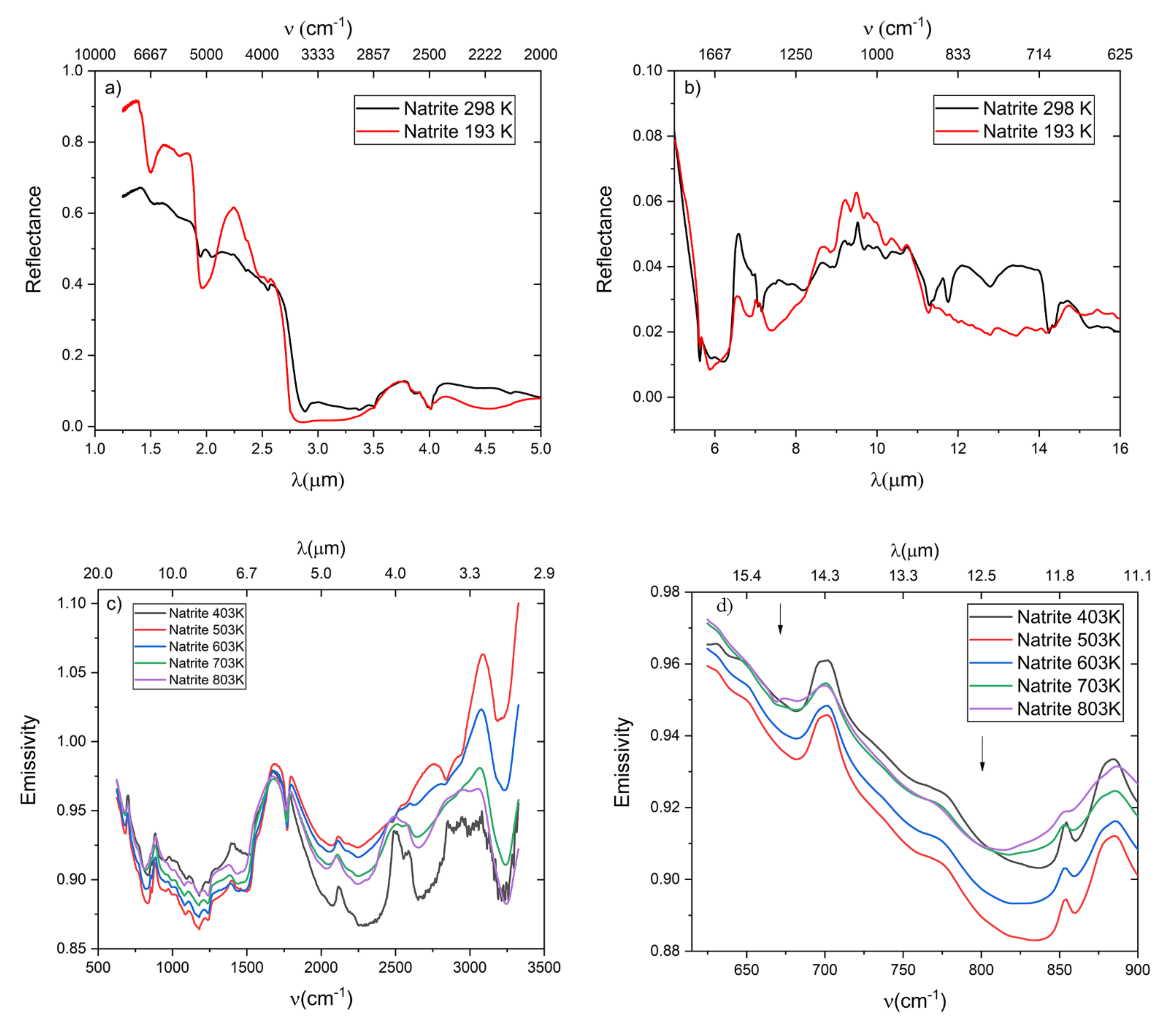 Minerals 11 00845 g002