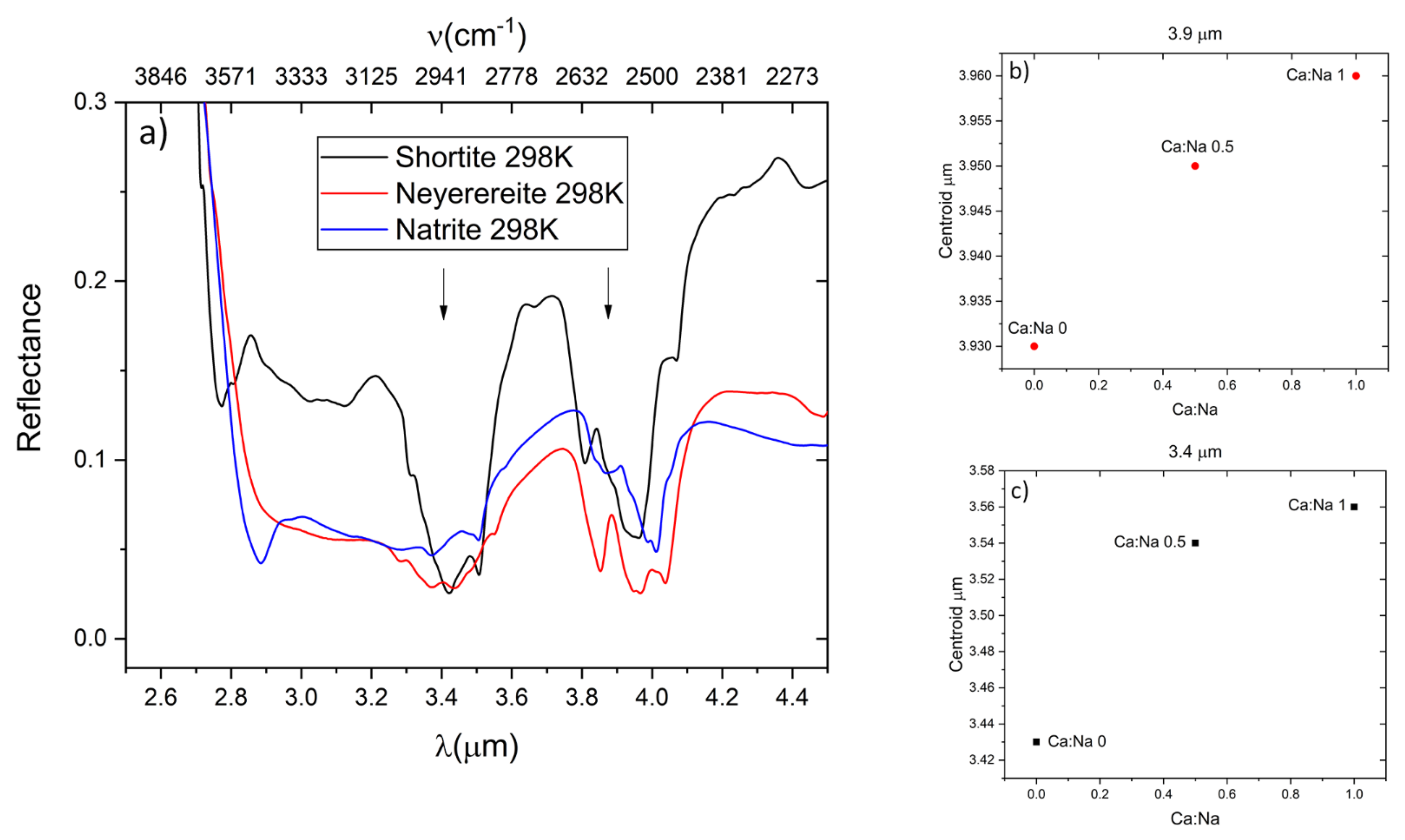 Minerals 11 00845 g012