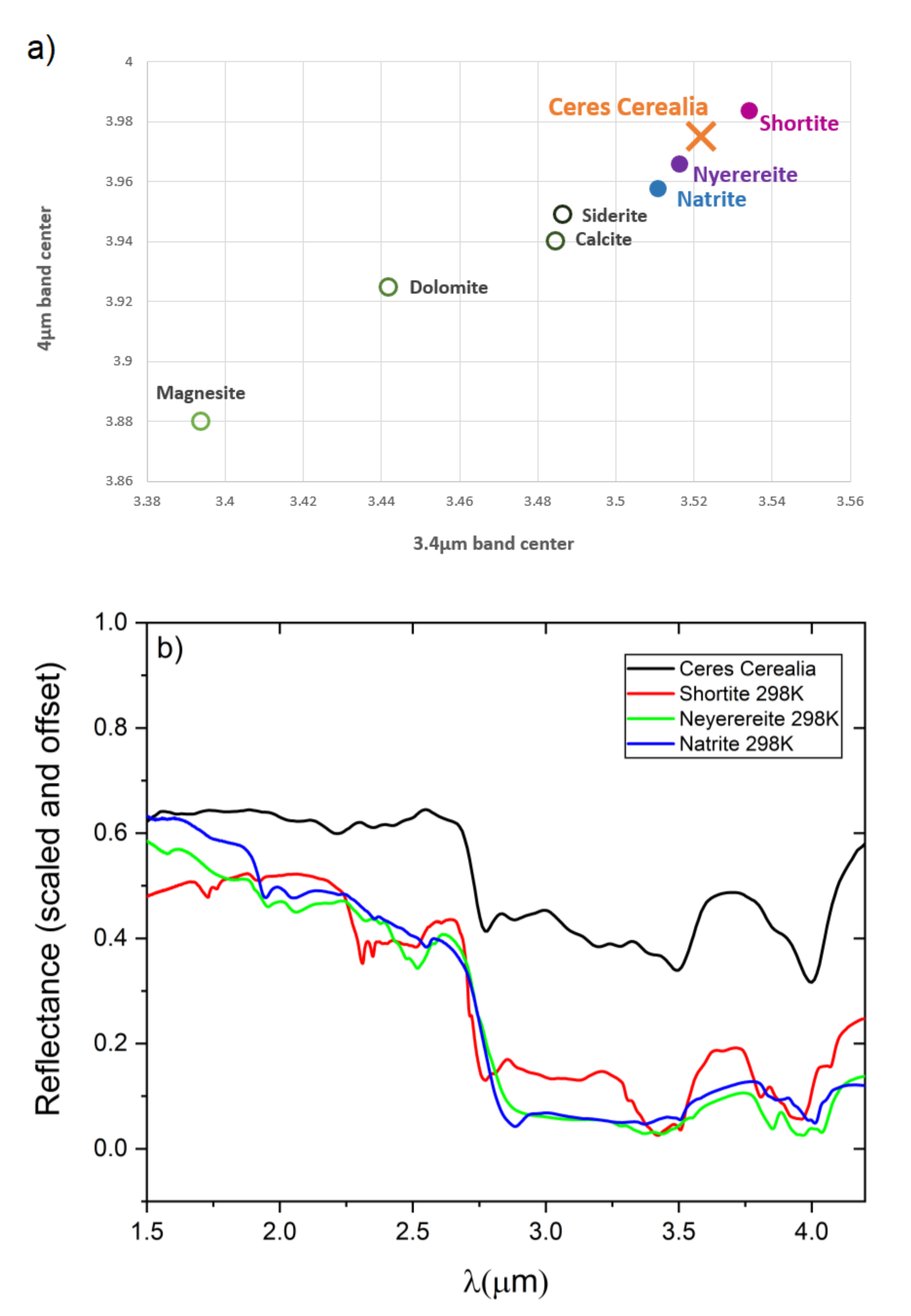 Minerals 11 00845 g014