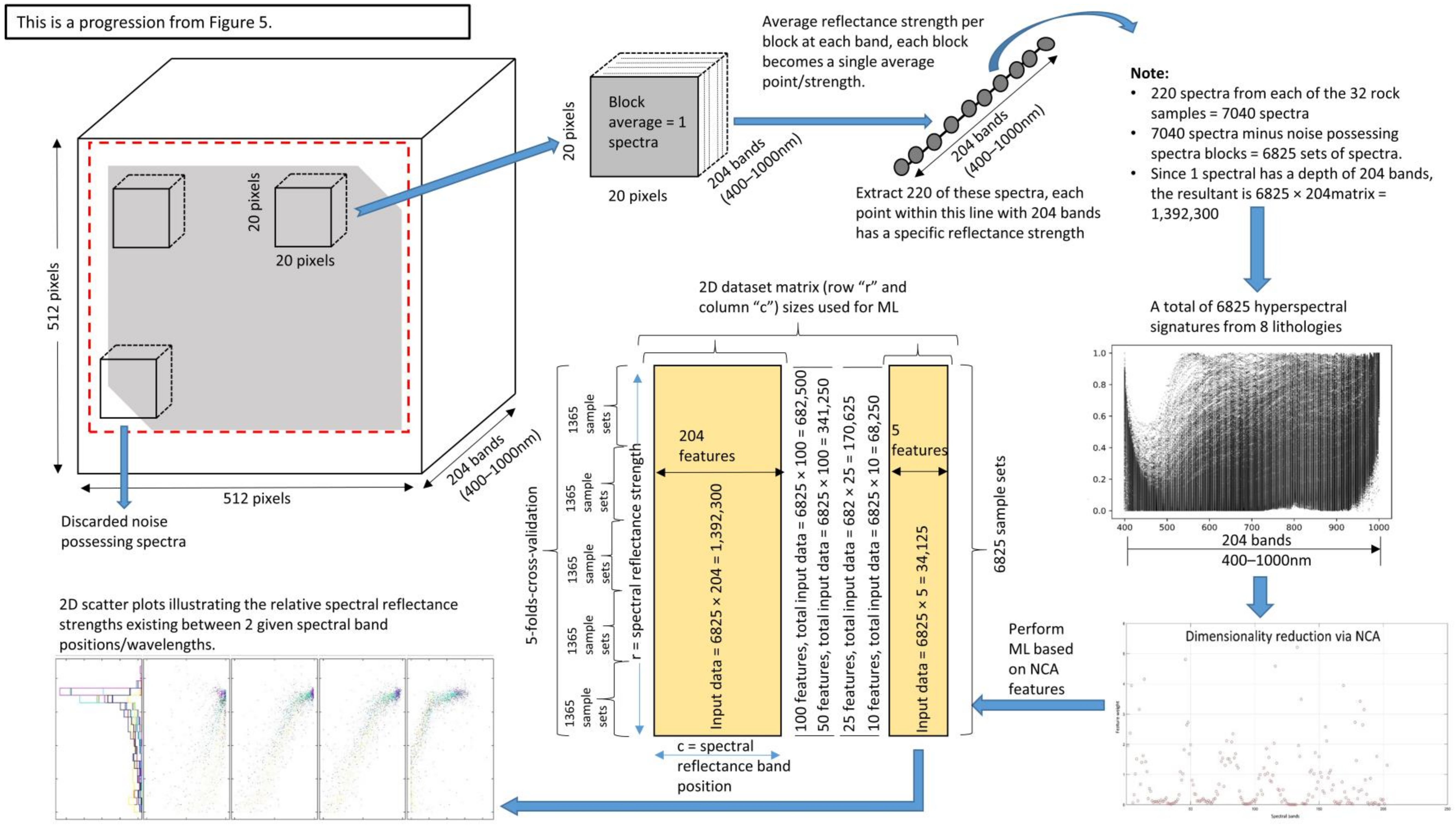 Minerals 11 00846 g0a1