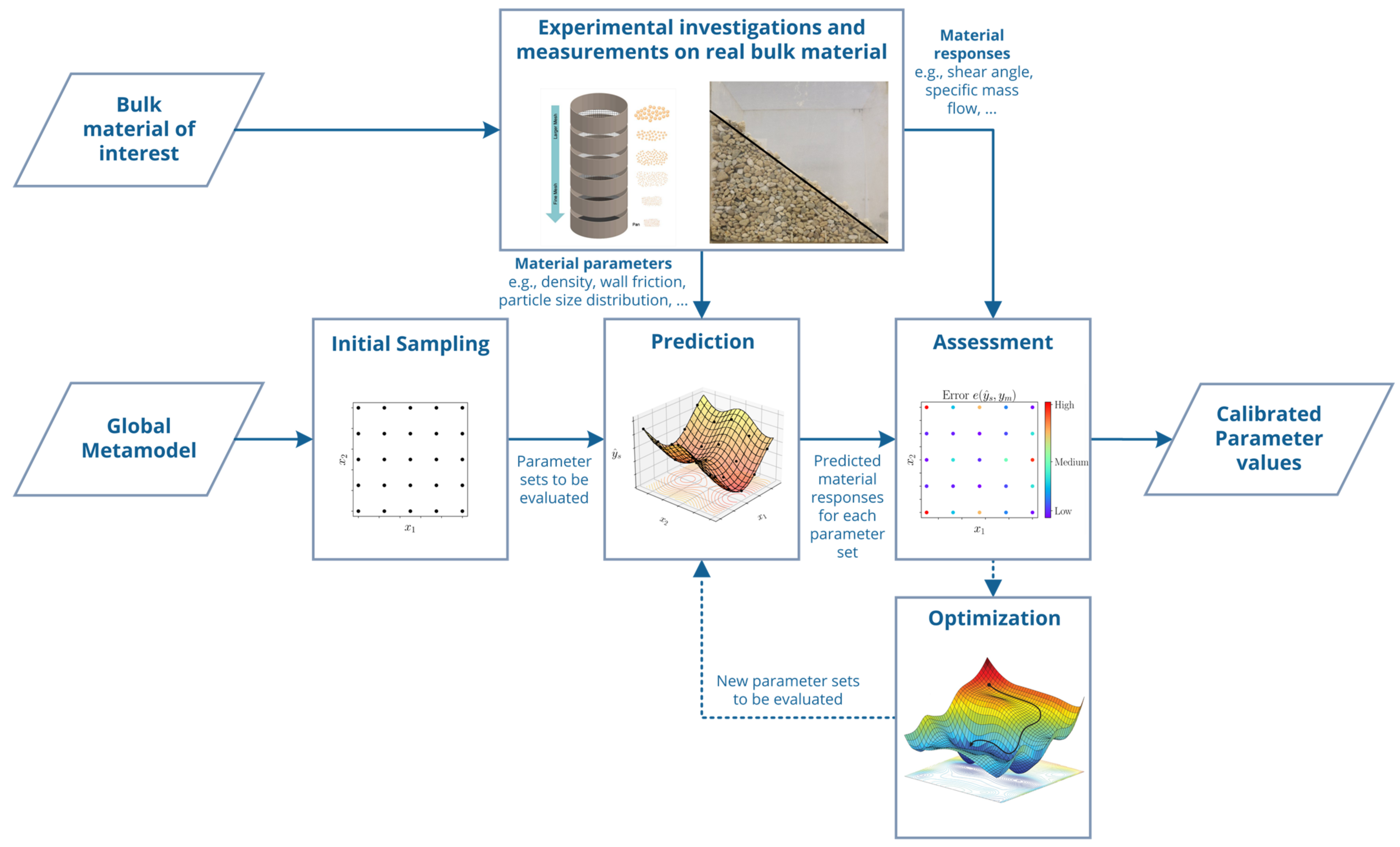 Minerals 11 00848 g002