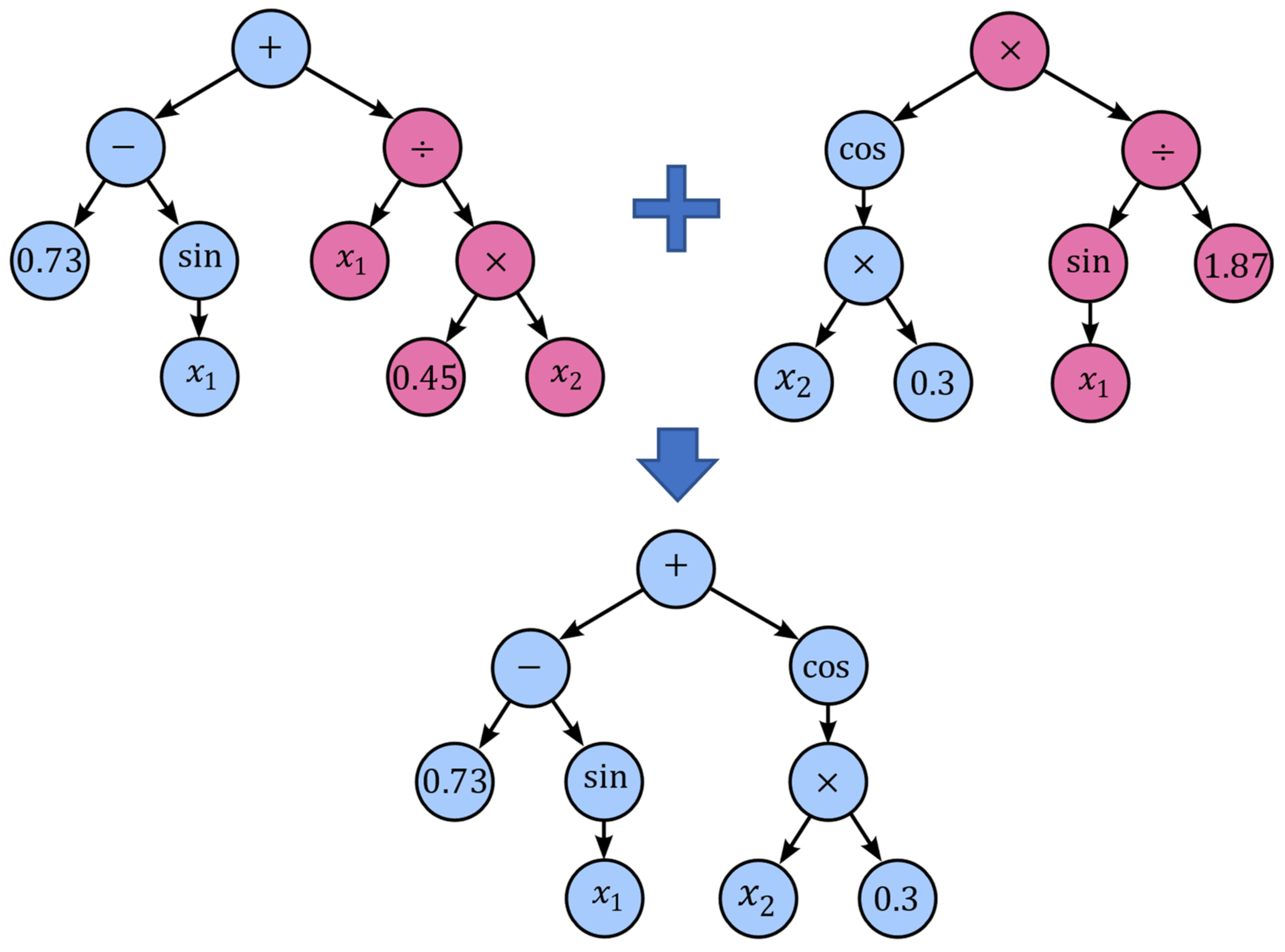 Minerals 11 00848 g010
