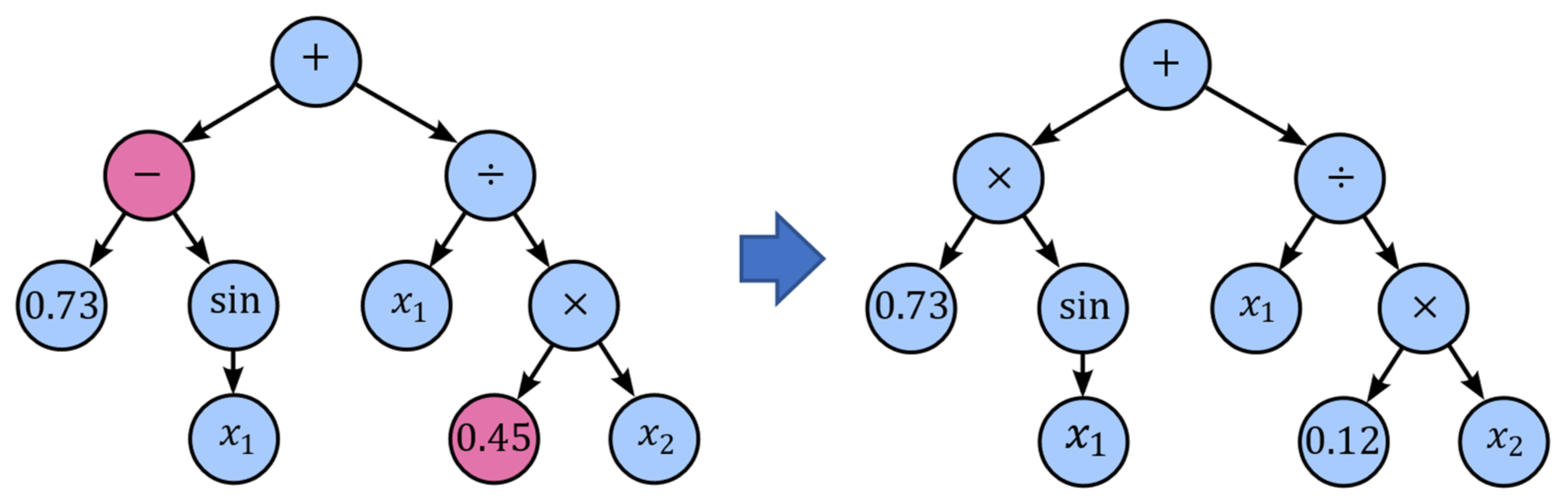 Minerals 11 00848 g011