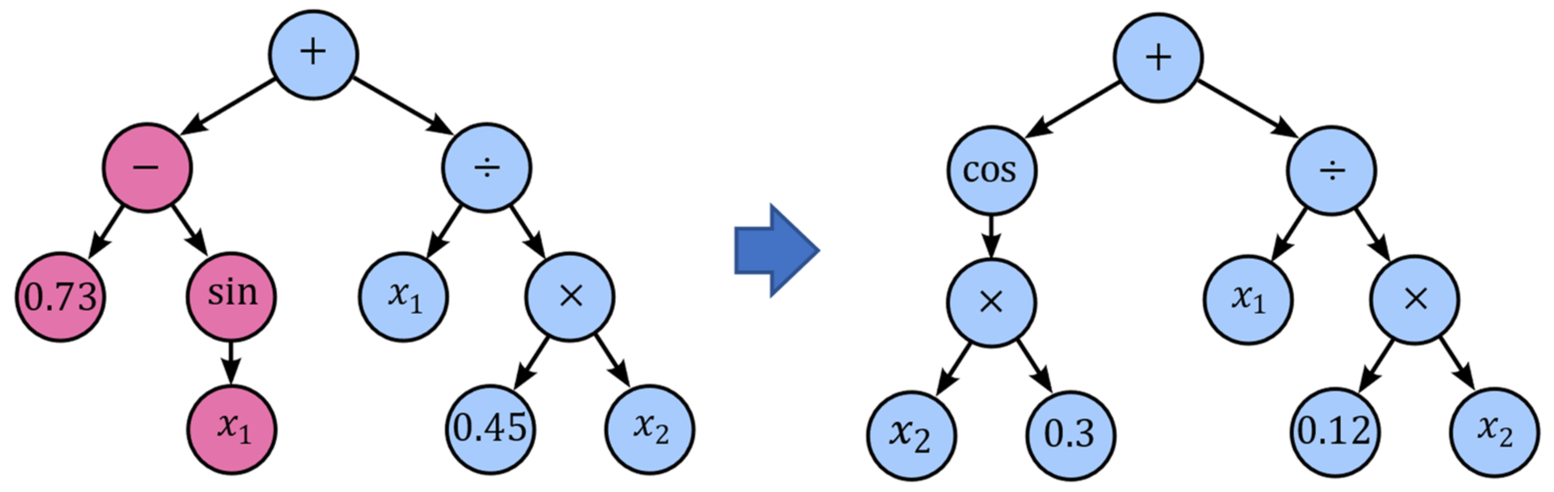 Minerals 11 00848 g012
