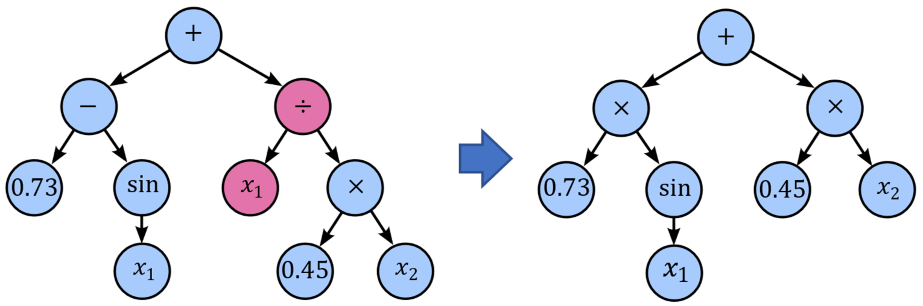 Minerals 11 00848 g013