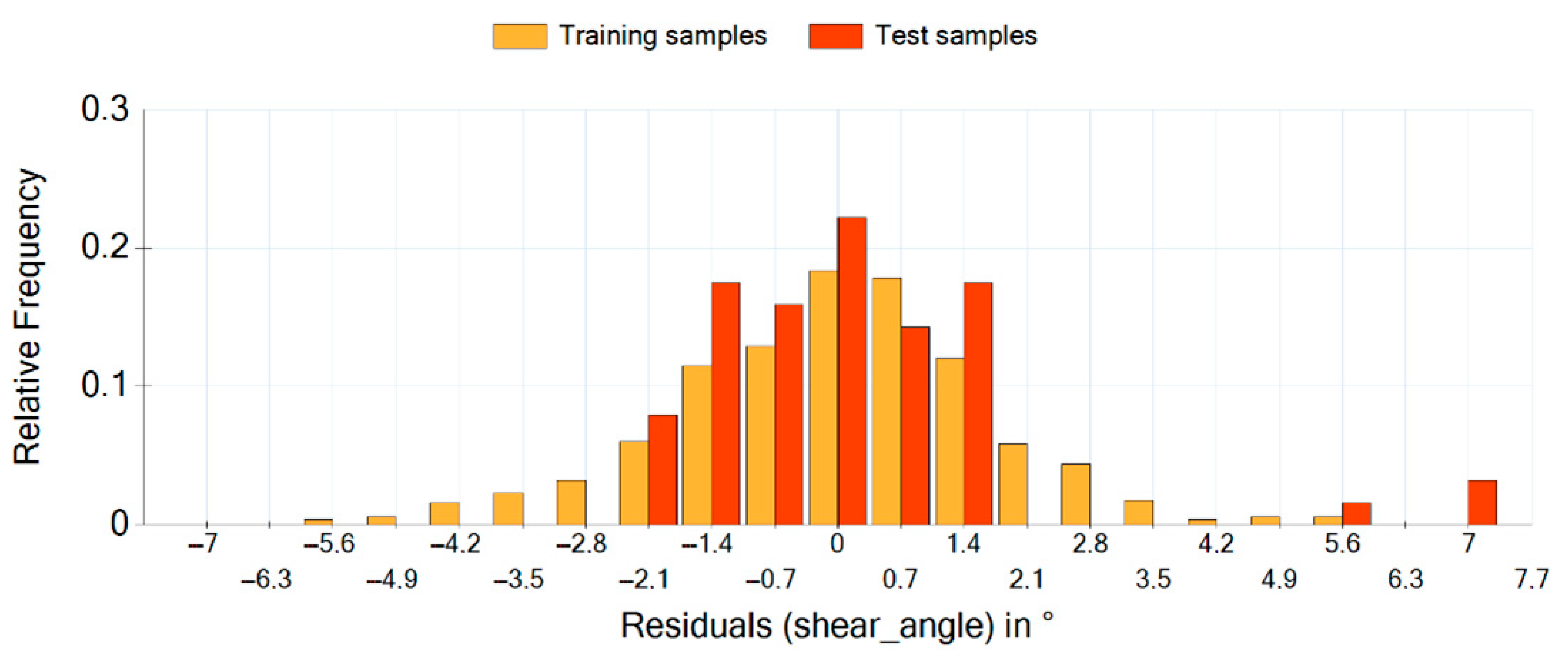 Minerals 11 00848 g014