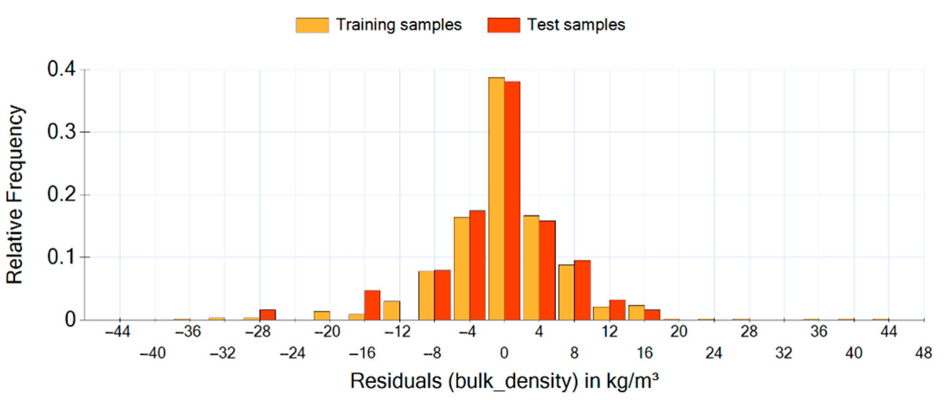 Minerals 11 00848 g015