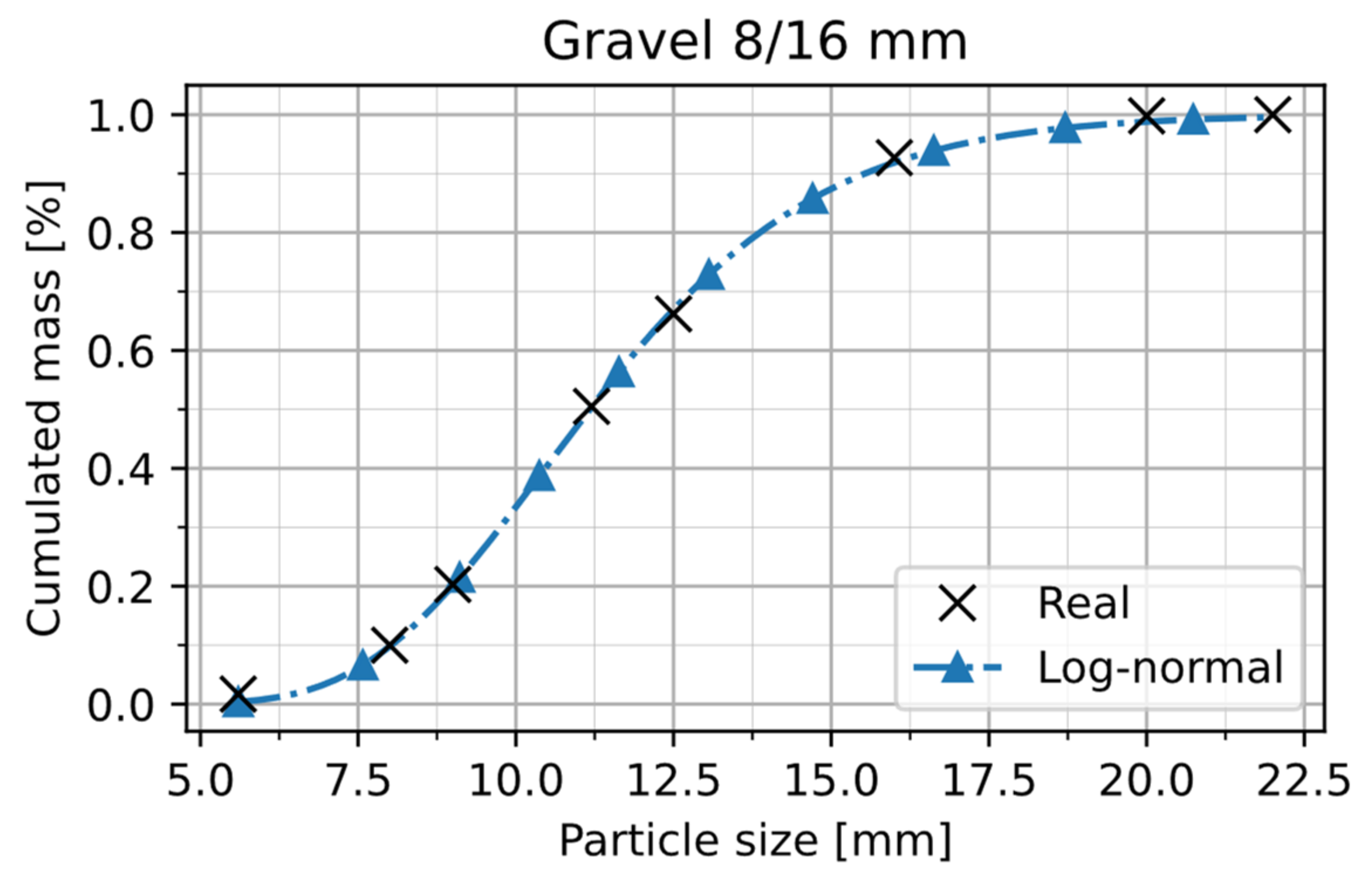 Minerals 11 00848 g016
