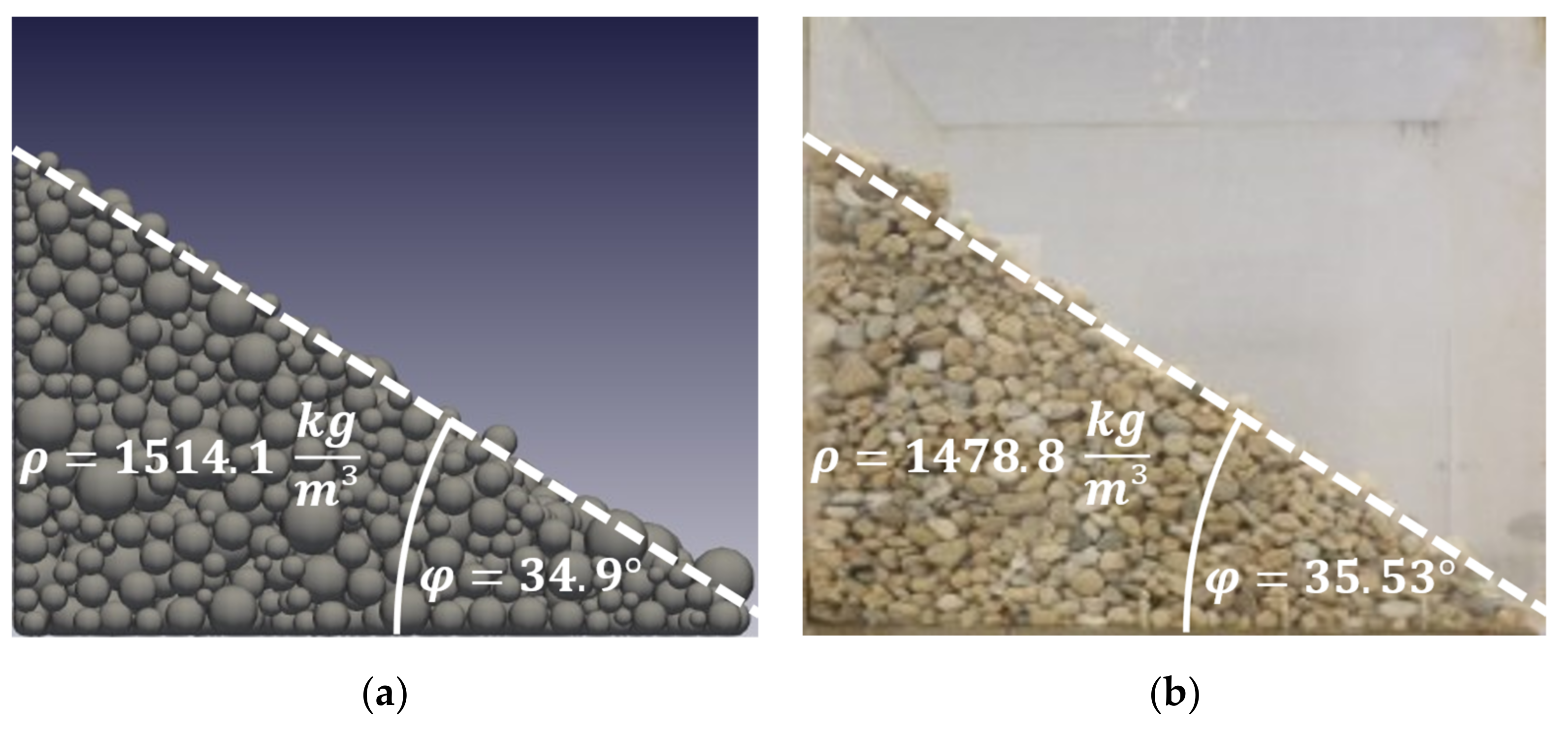 Minerals 11 00848 g017