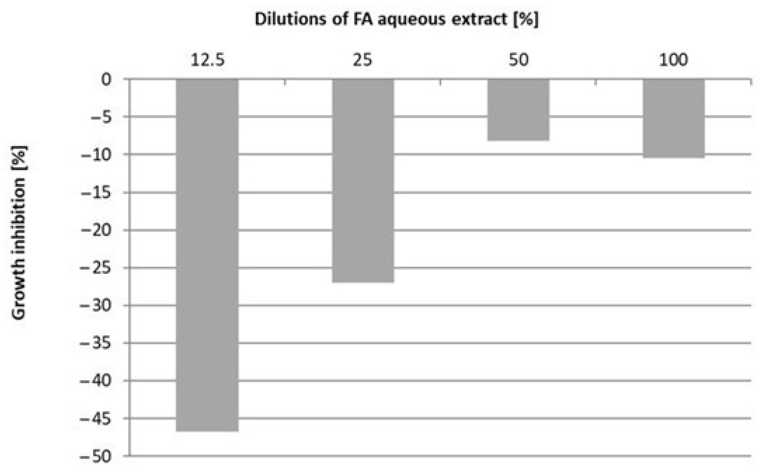 Minerals 11 00849 g002