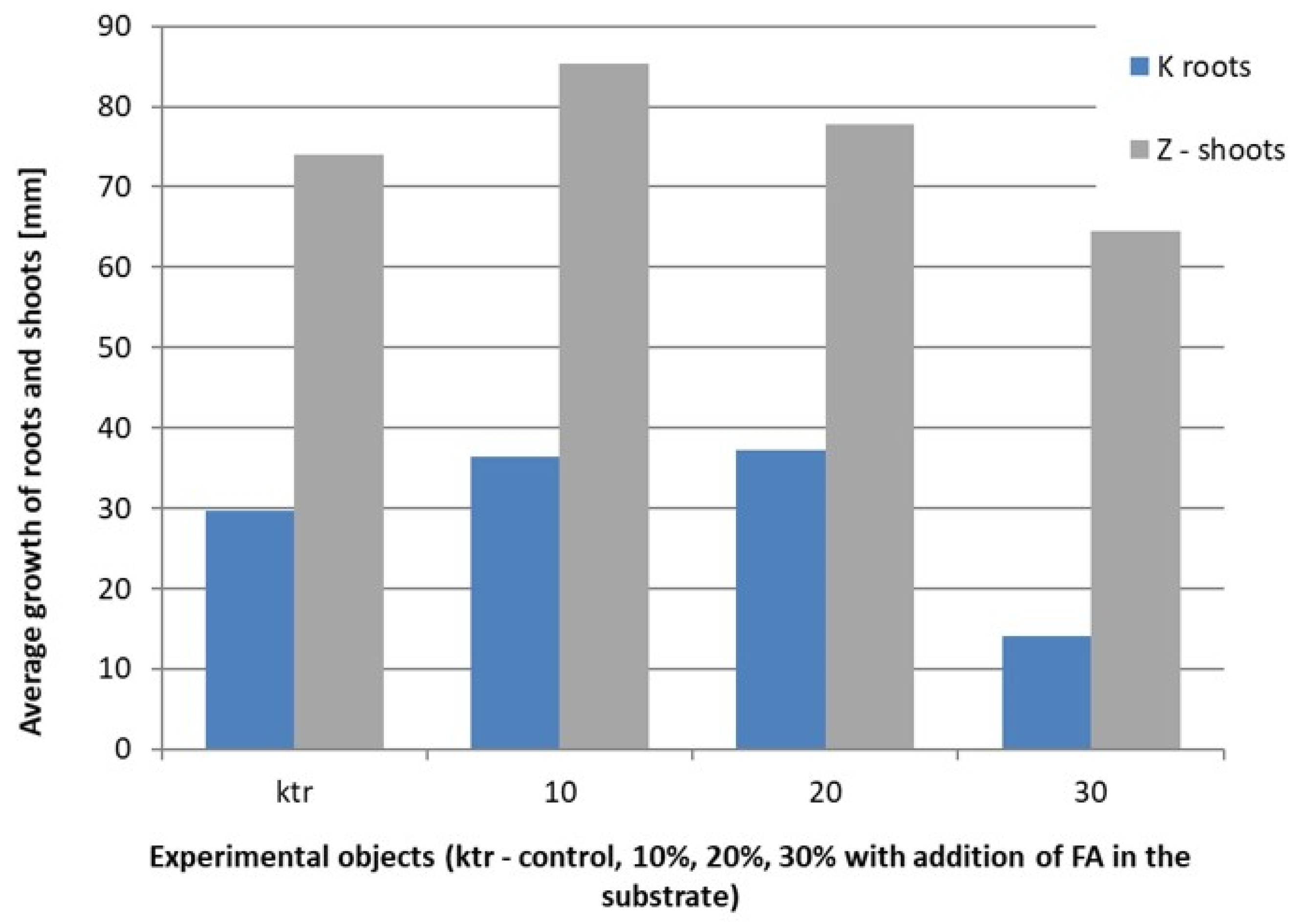 Minerals 11 00849 g004