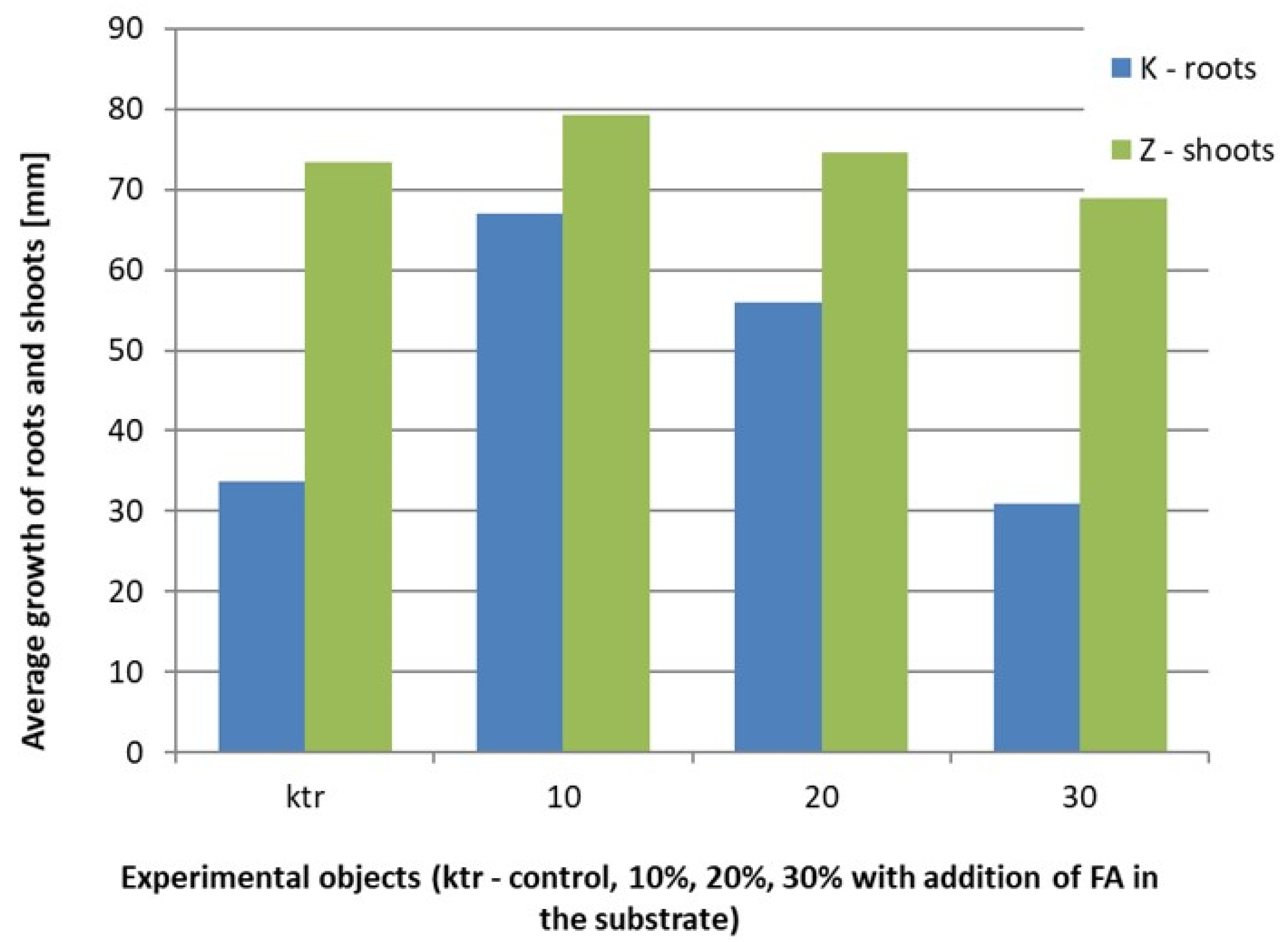 Minerals 11 00849 g006