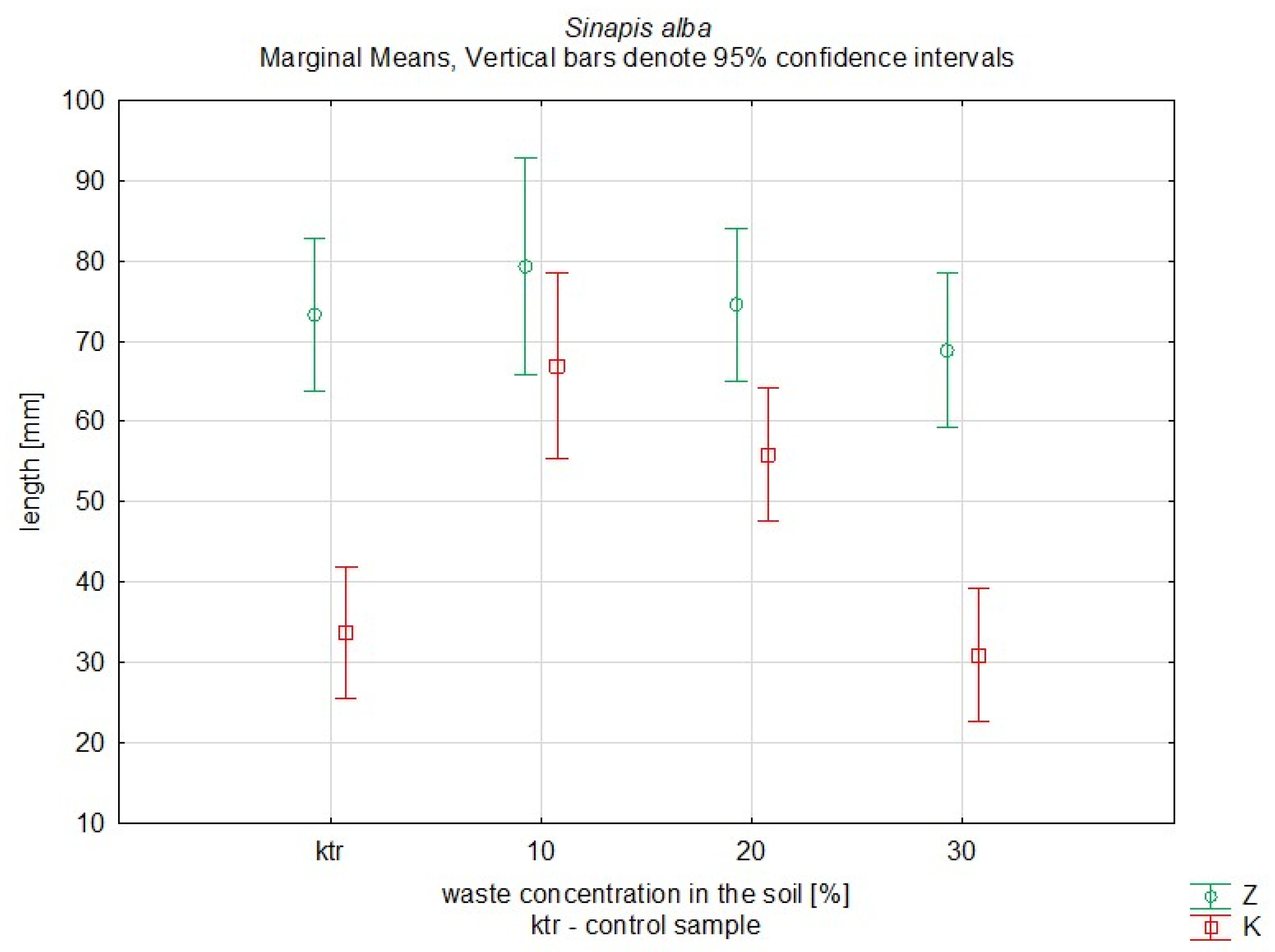 Minerals 11 00849 g007