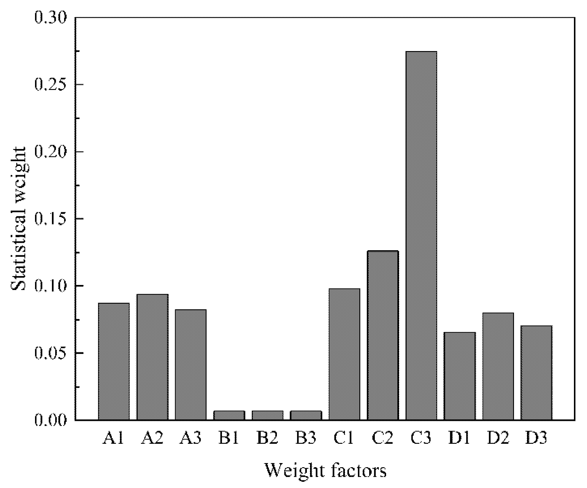 Minerals 11 00850 g003 550