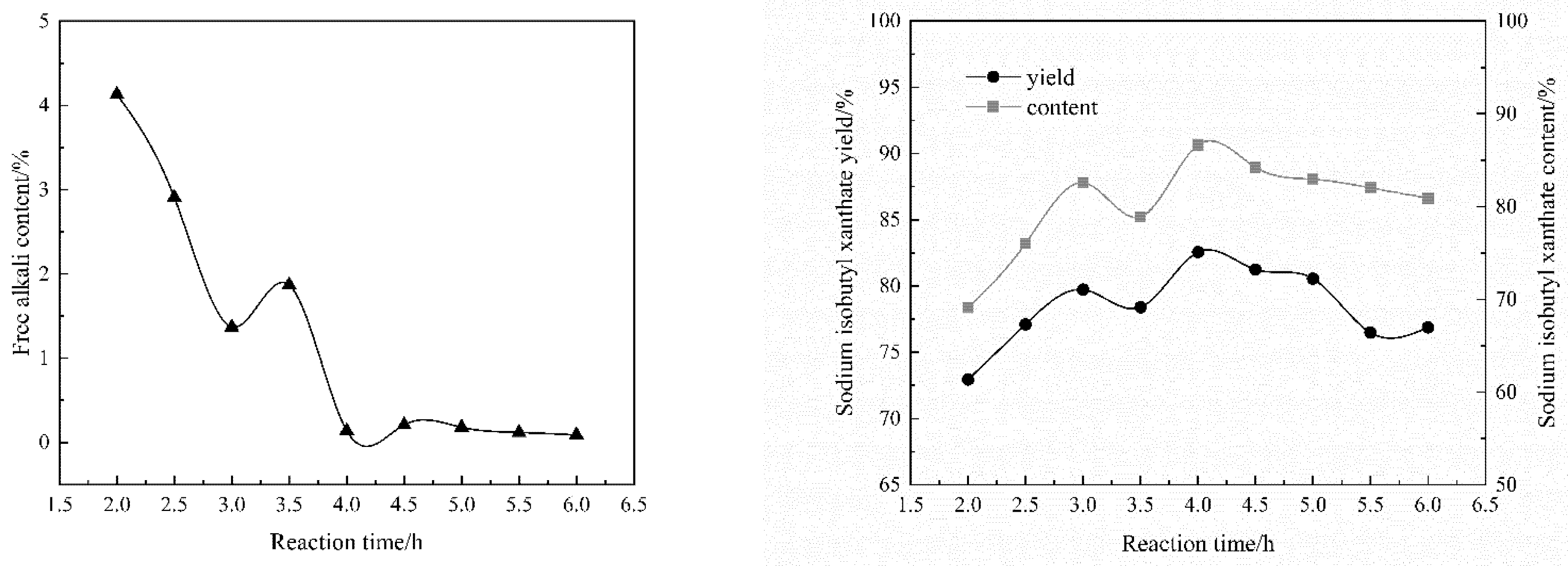 Minerals 11 00850 g004 550