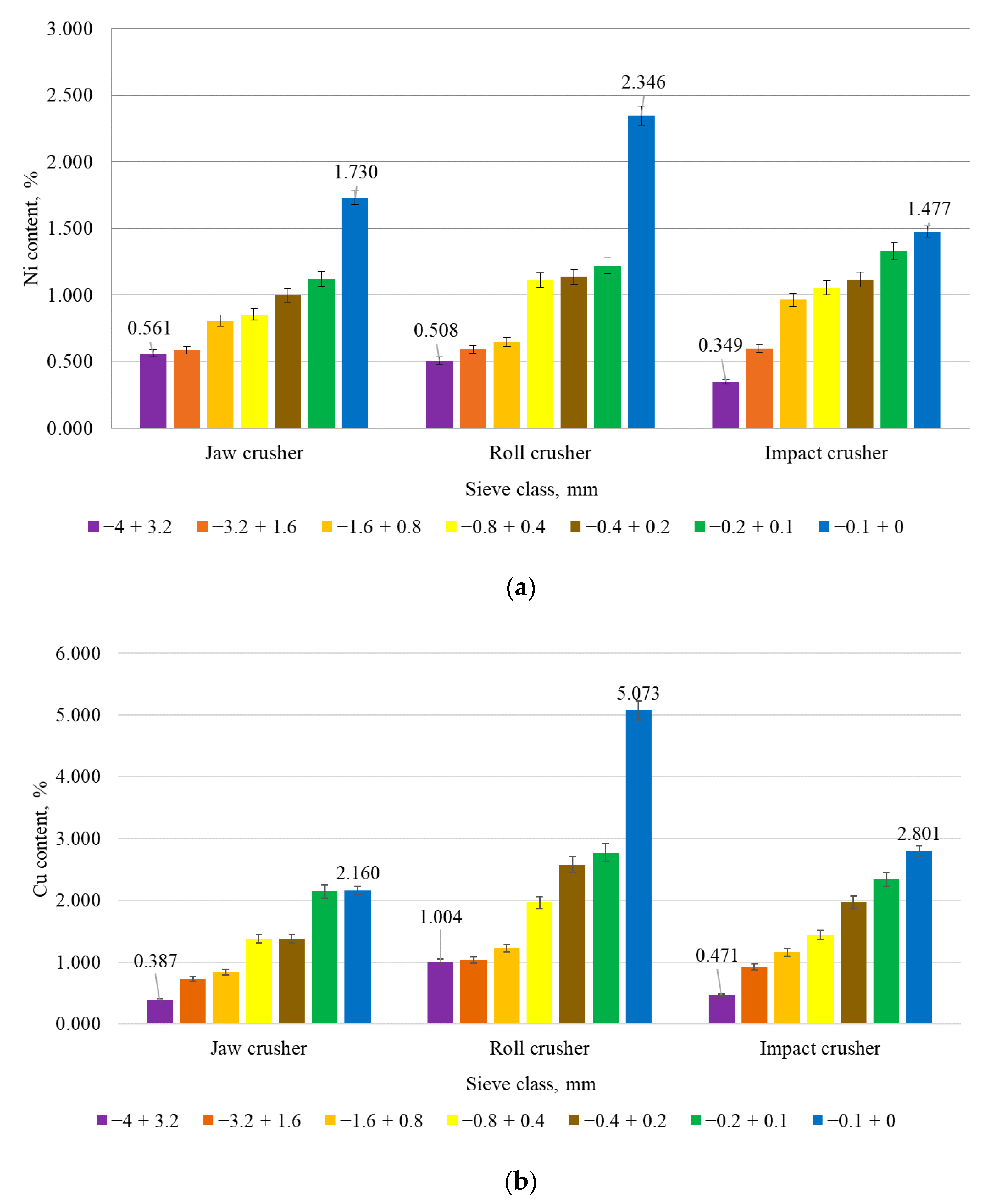 Minerals 11 00851 g008
