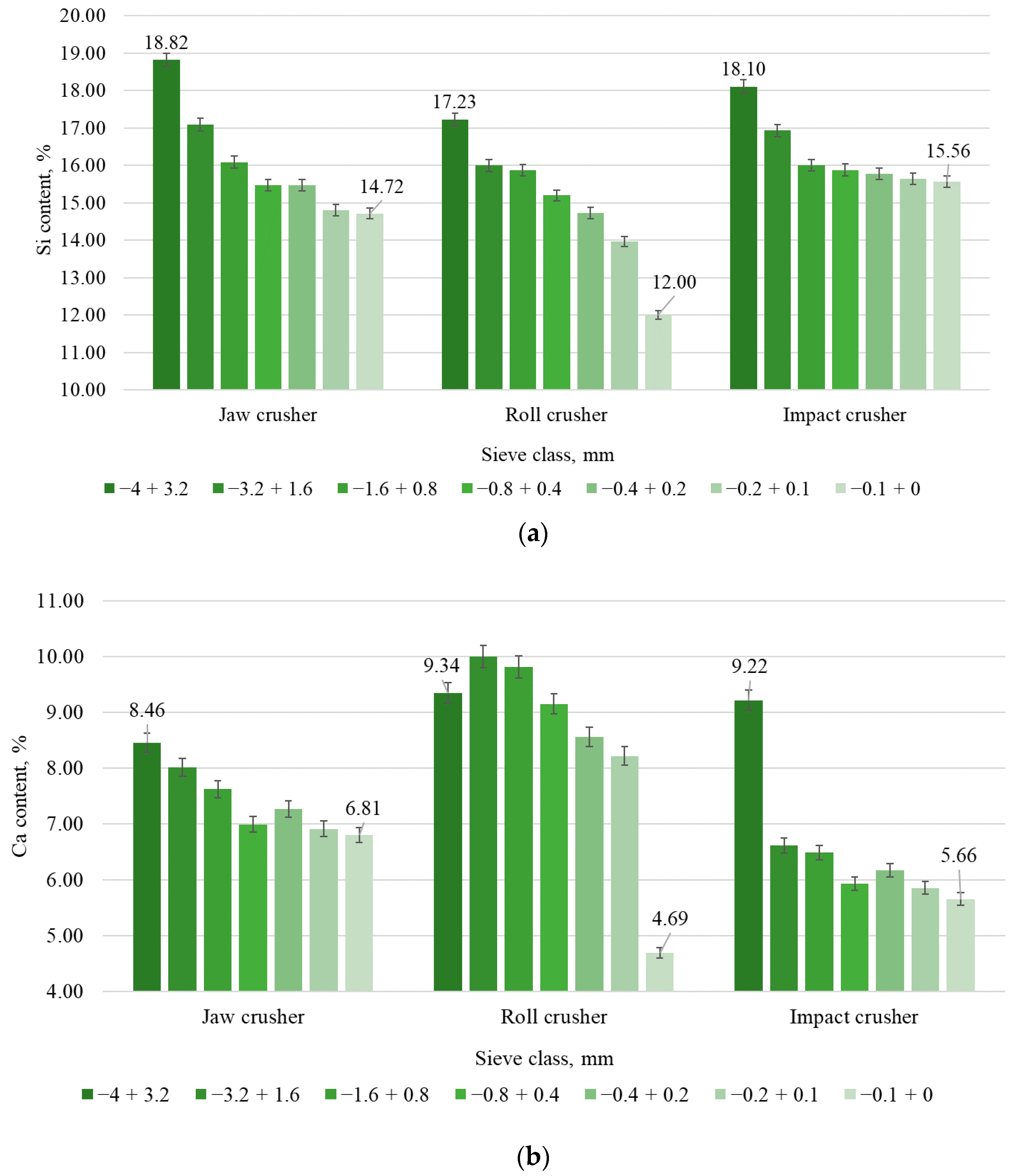 Minerals 11 00851 g009
