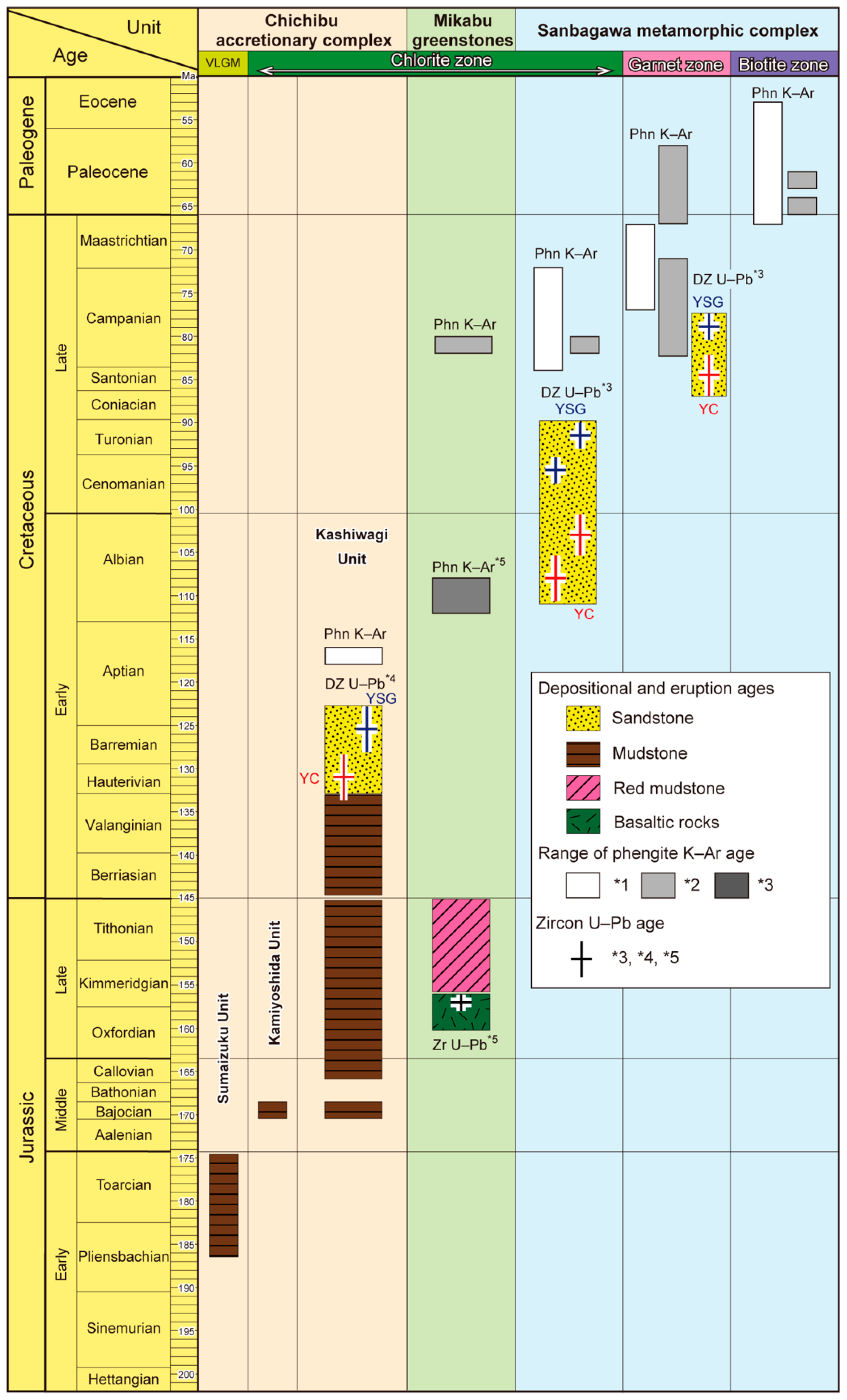 Minerals 11 00854 g002