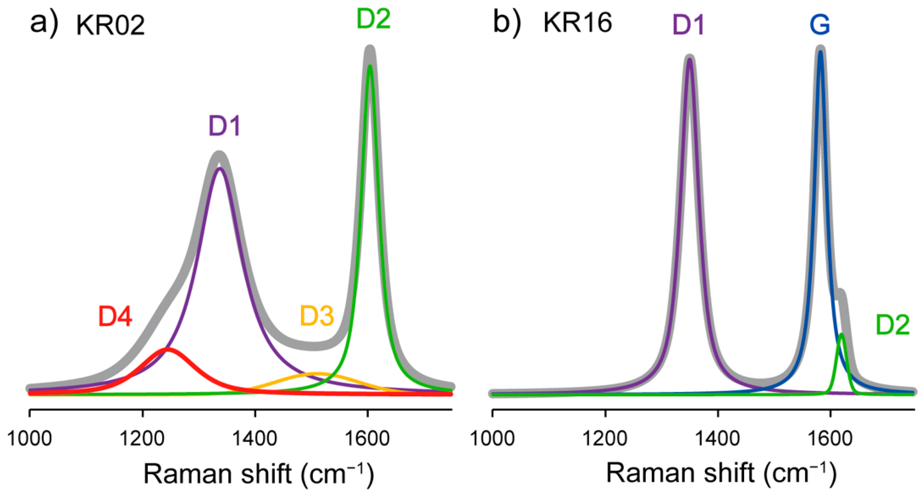 Minerals 11 00854 g004