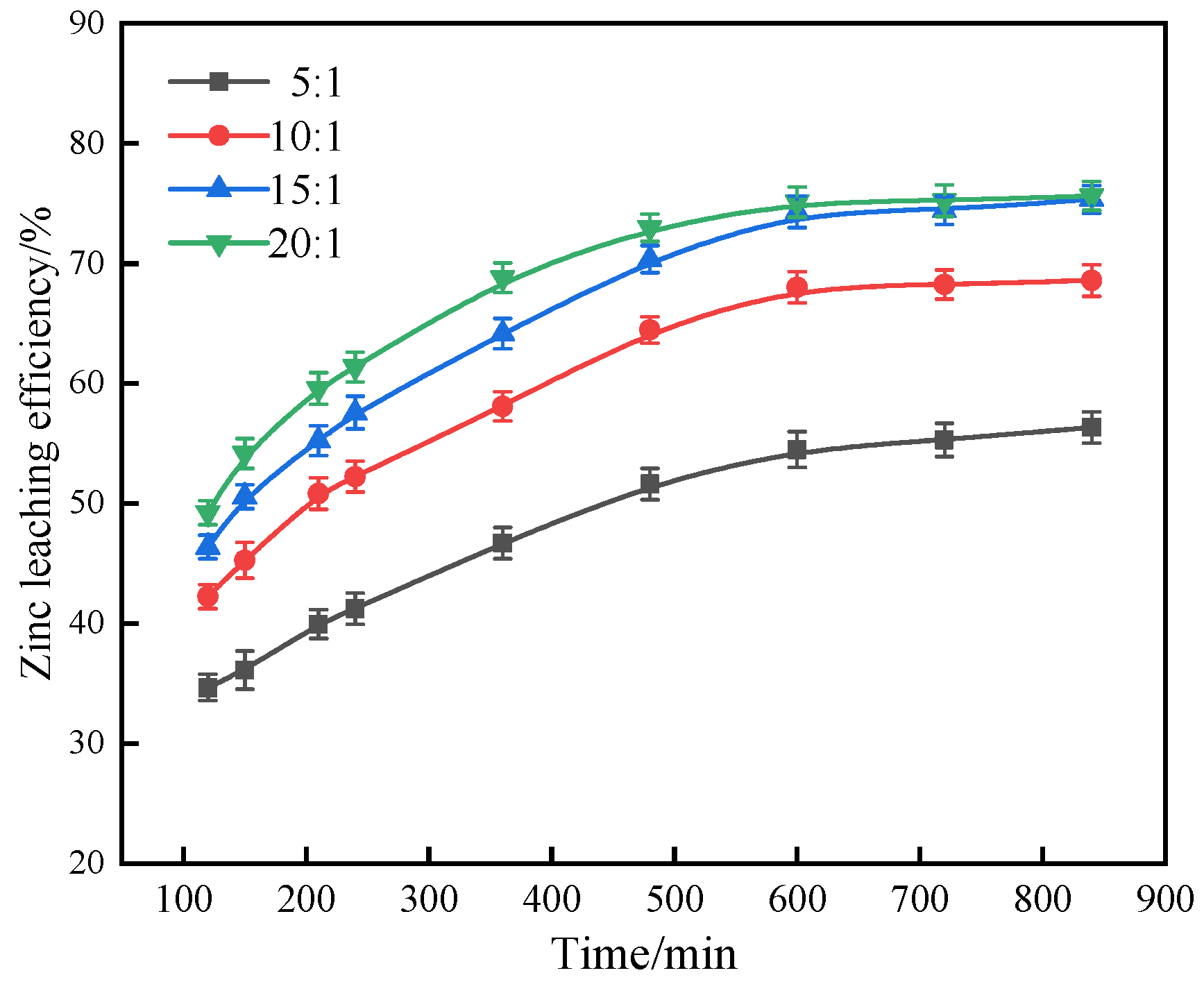 Minerals 11 00857 g003